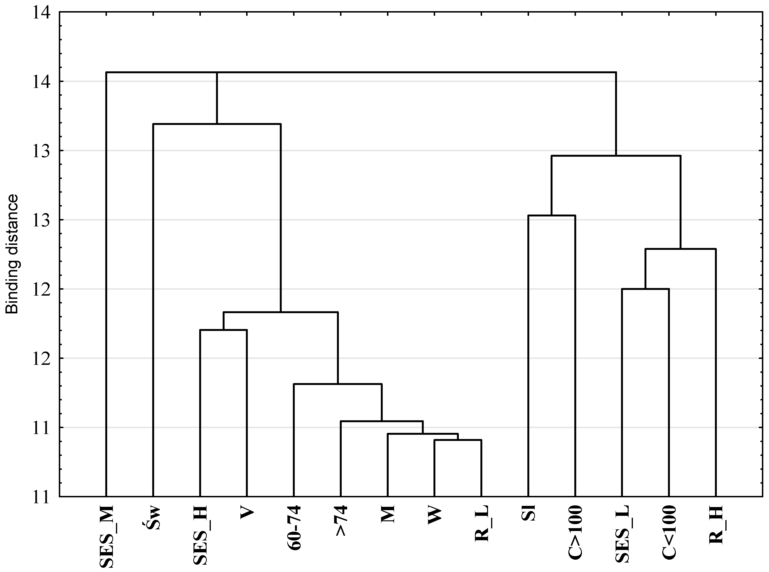 Nutrients 14 01582 g002