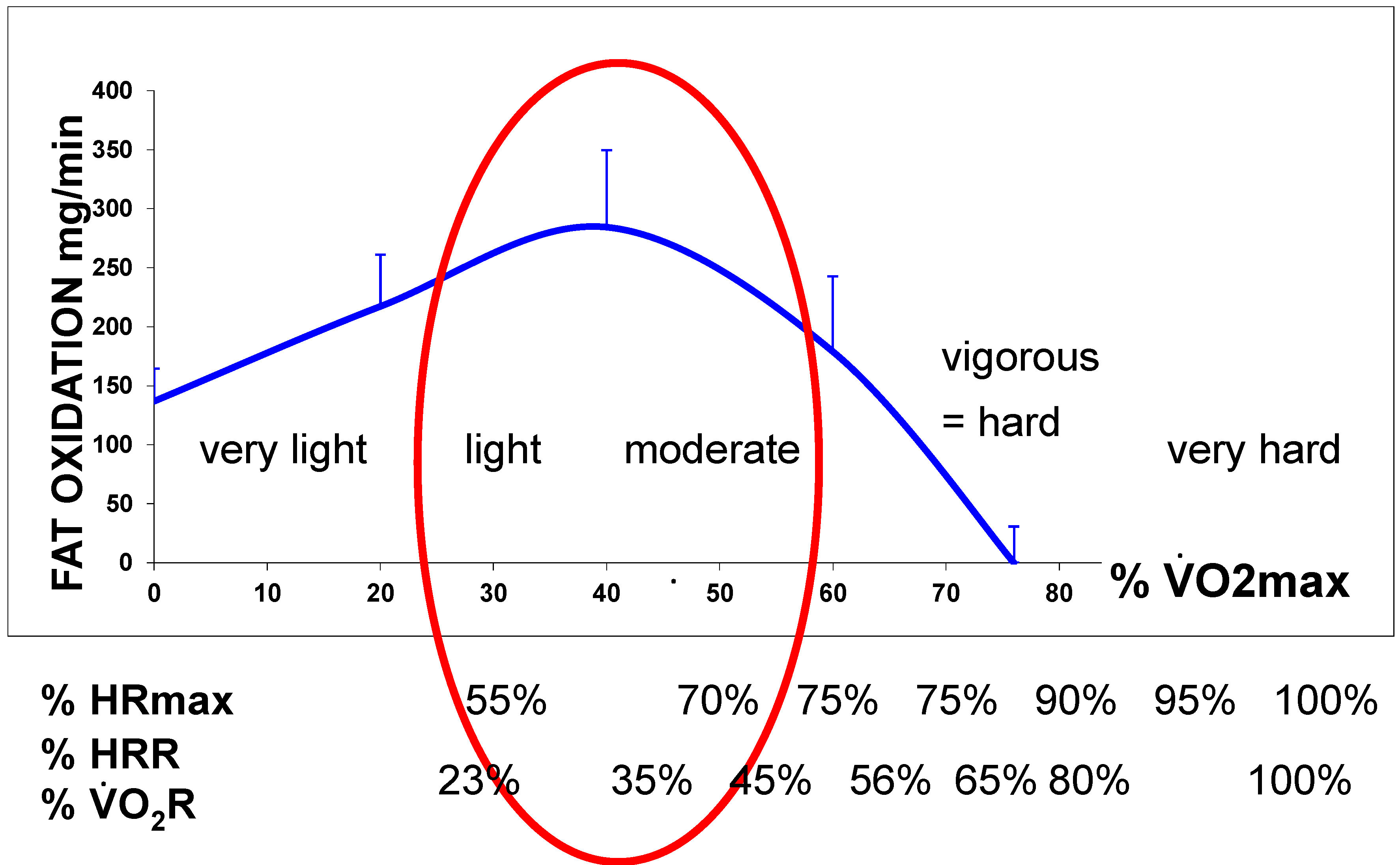 Nutrients 14 01605 g004