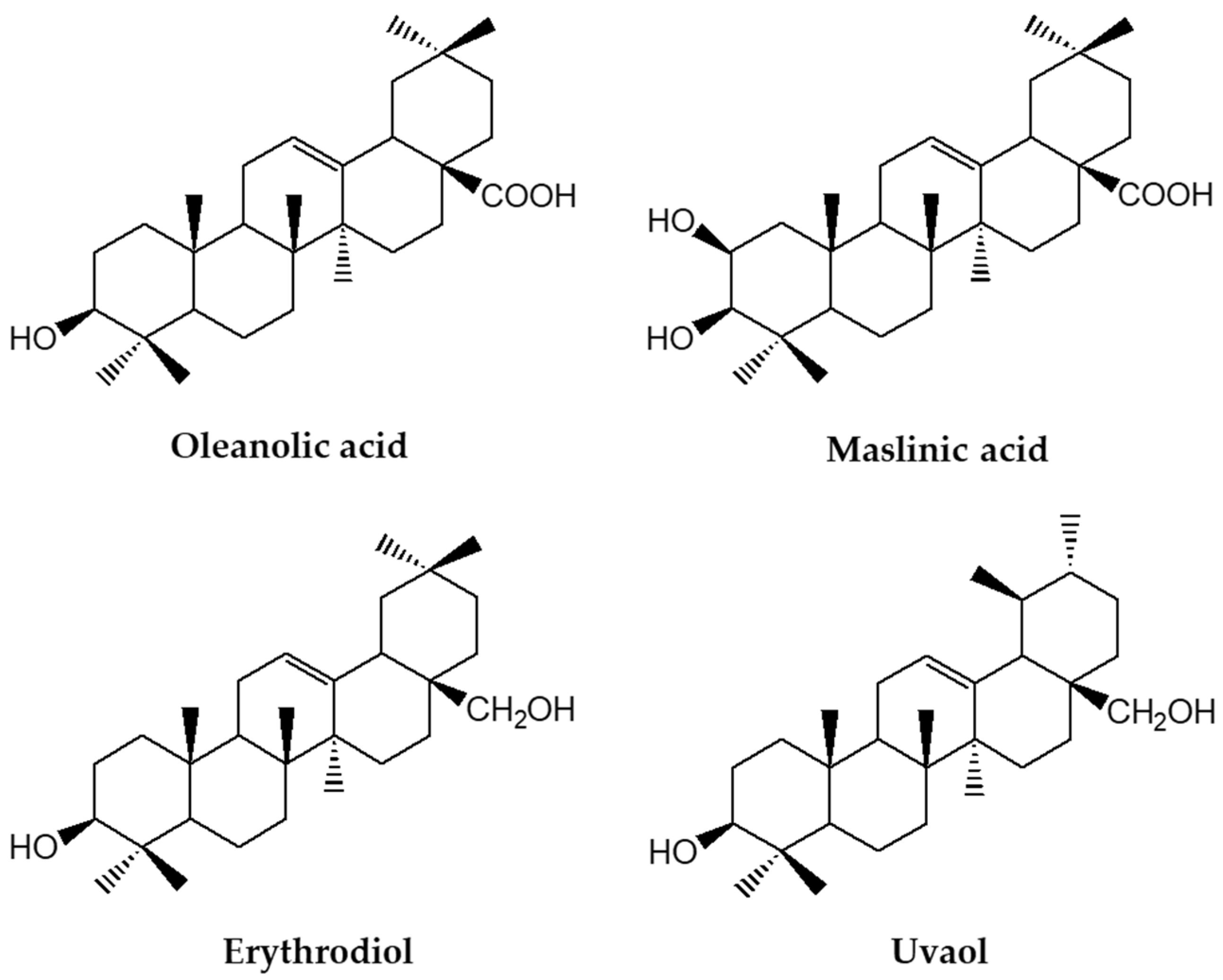 Nutrients 14 01606 g001 550