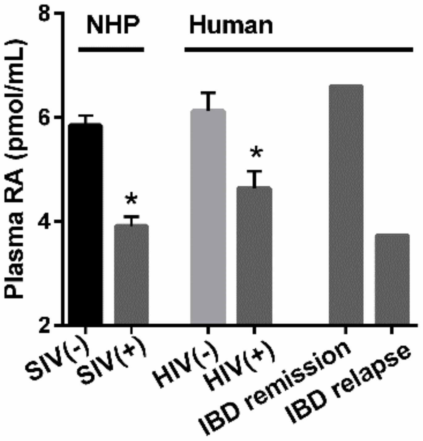 Nutrients 14 01611 g005 Nutrients 14 01611 g005