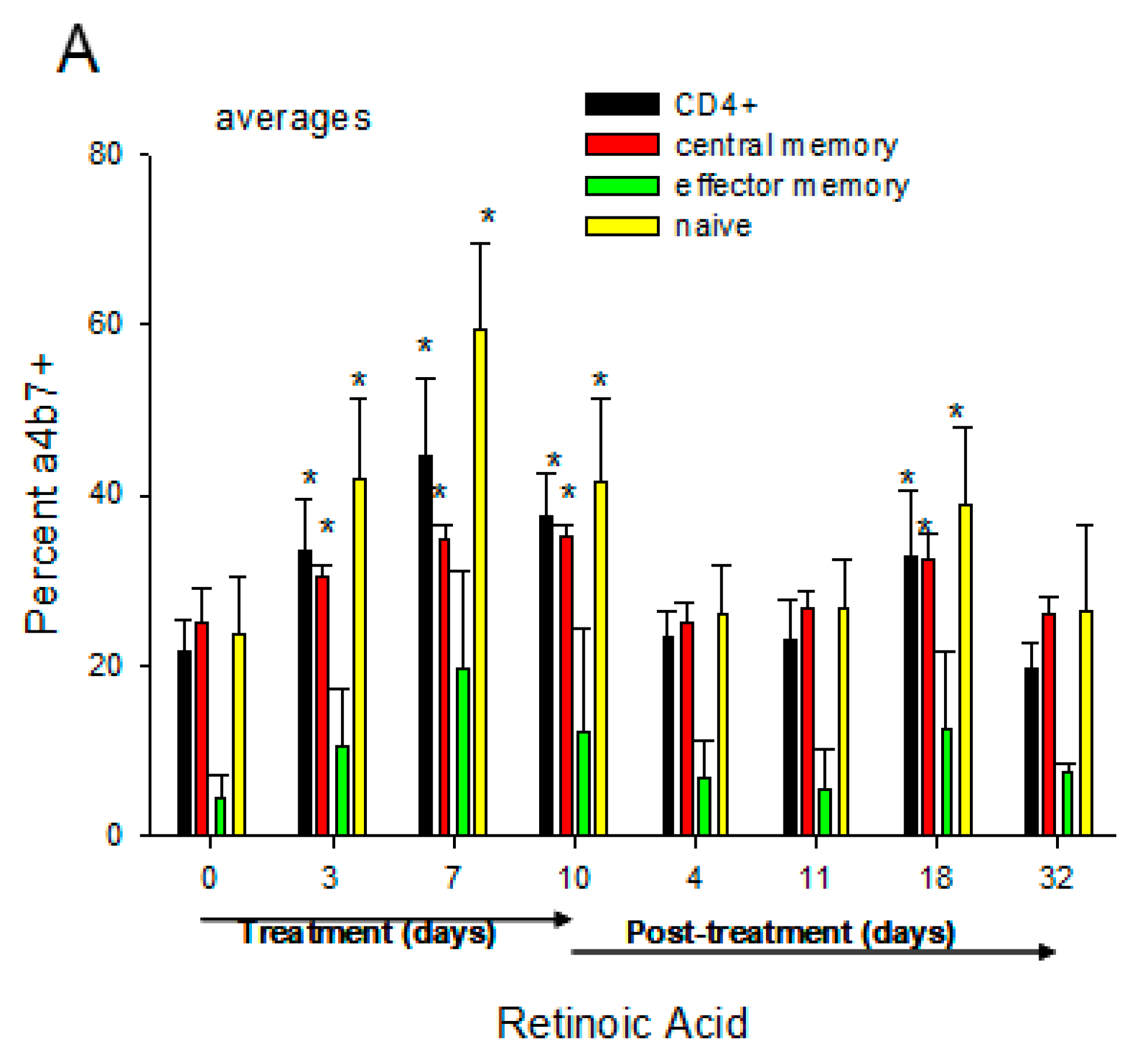 Nutrients 14 01611 g006a Nutrients 14 01611 g006a
