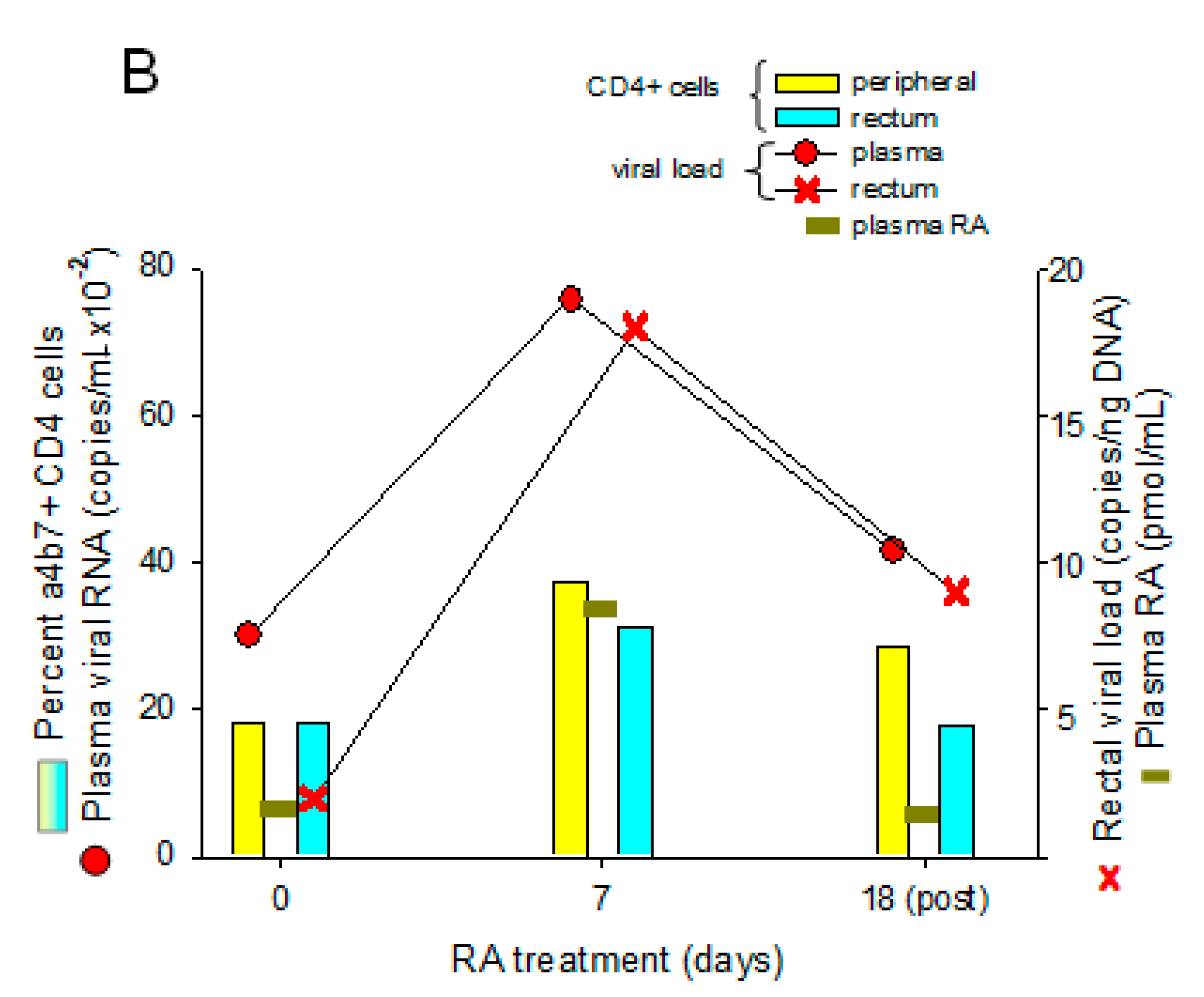 Nutrients 14 01611 g006b Nutrients 14 01611 g006b