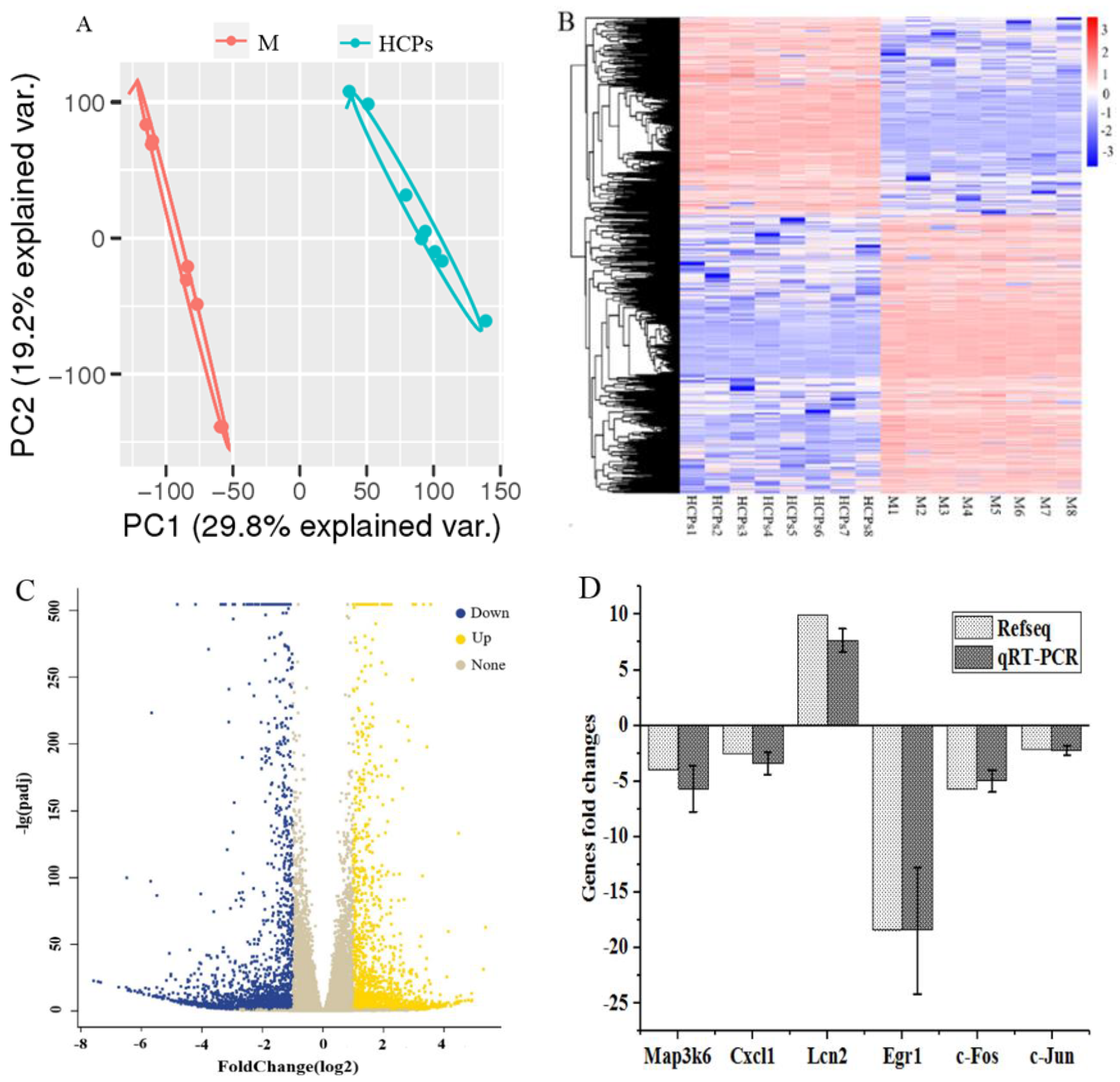 Nutrients 14 01622 g004 Nutrients 14 01622 g004