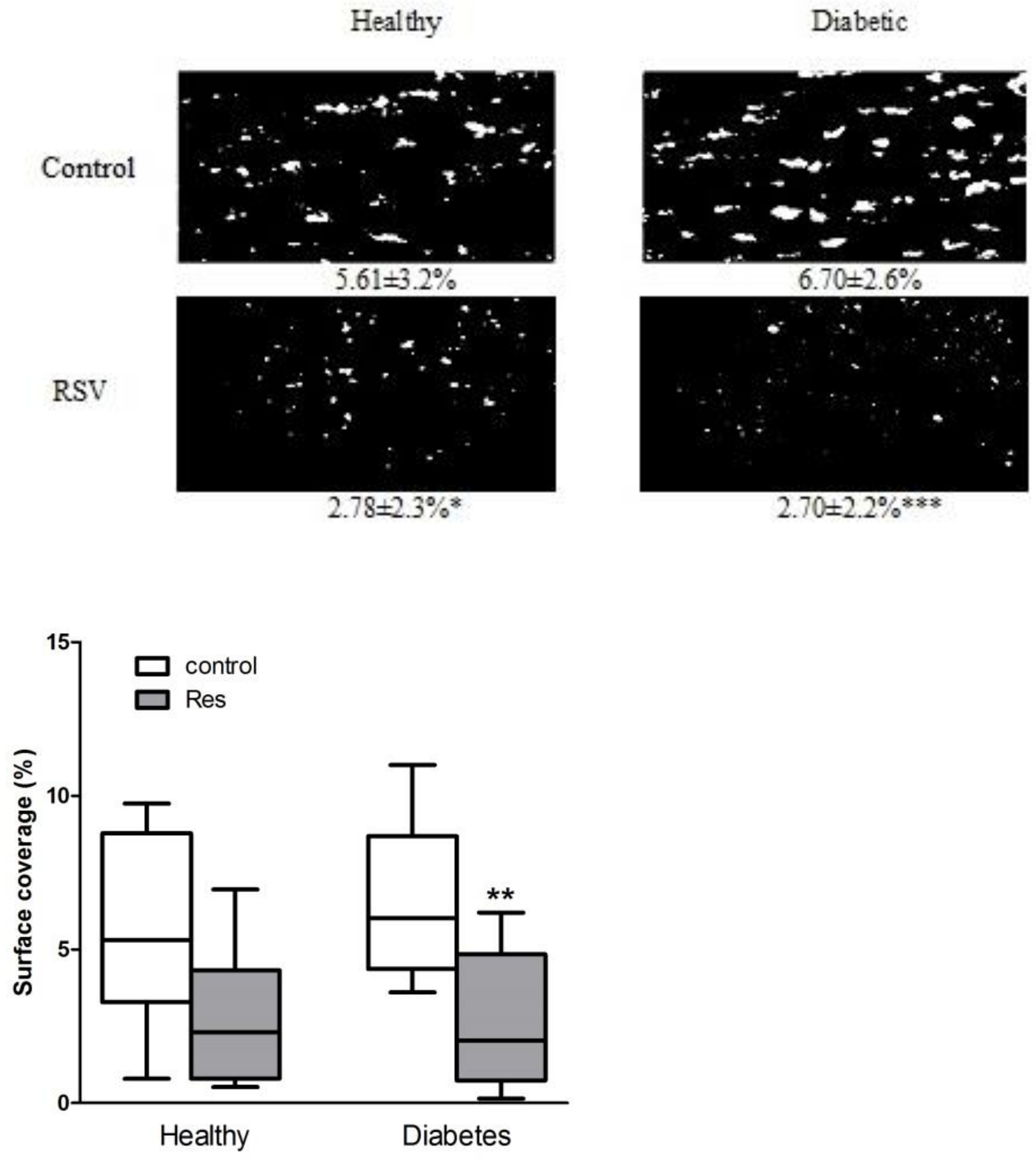 Nutrients 14 01633 g001 550