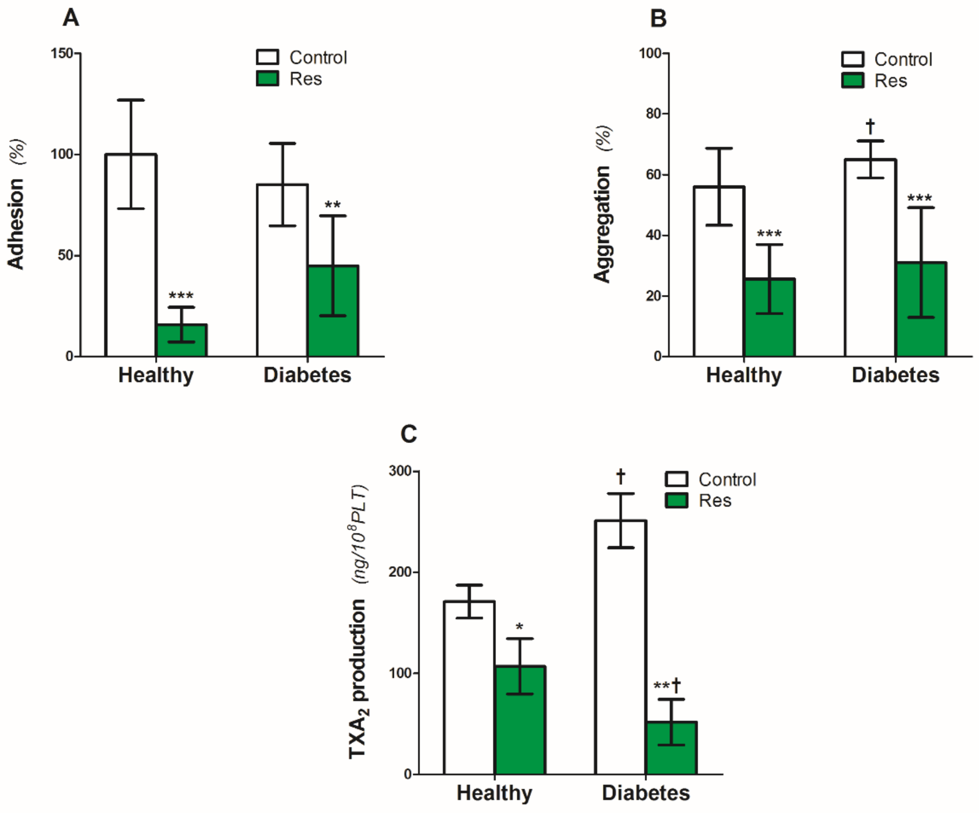Nutrients 14 01633 g002 550