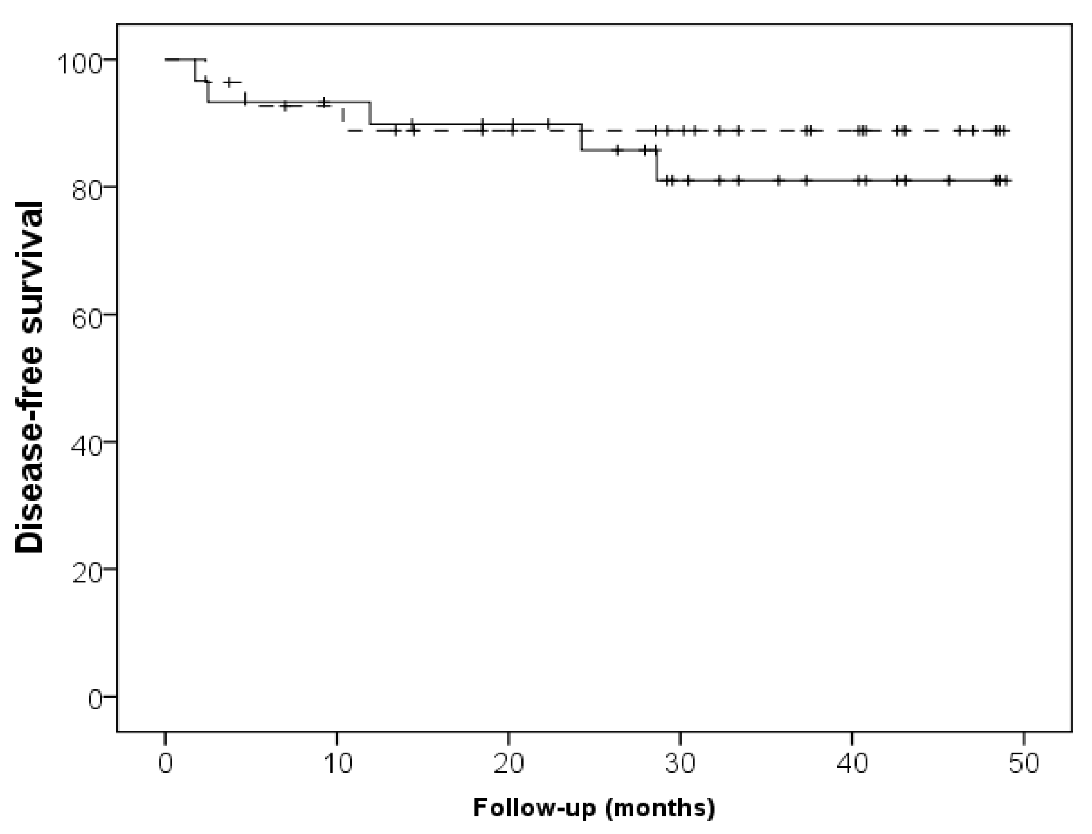 Nutrients 14 01637 g003 Nutrients 14 01637 g003