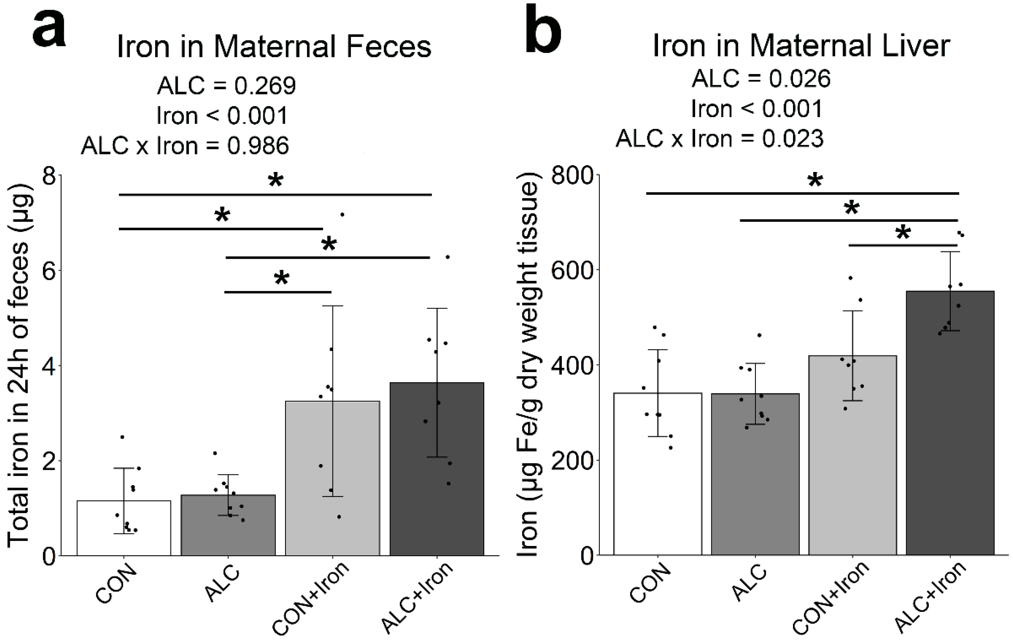 Nutrients 14 01653 g004 550