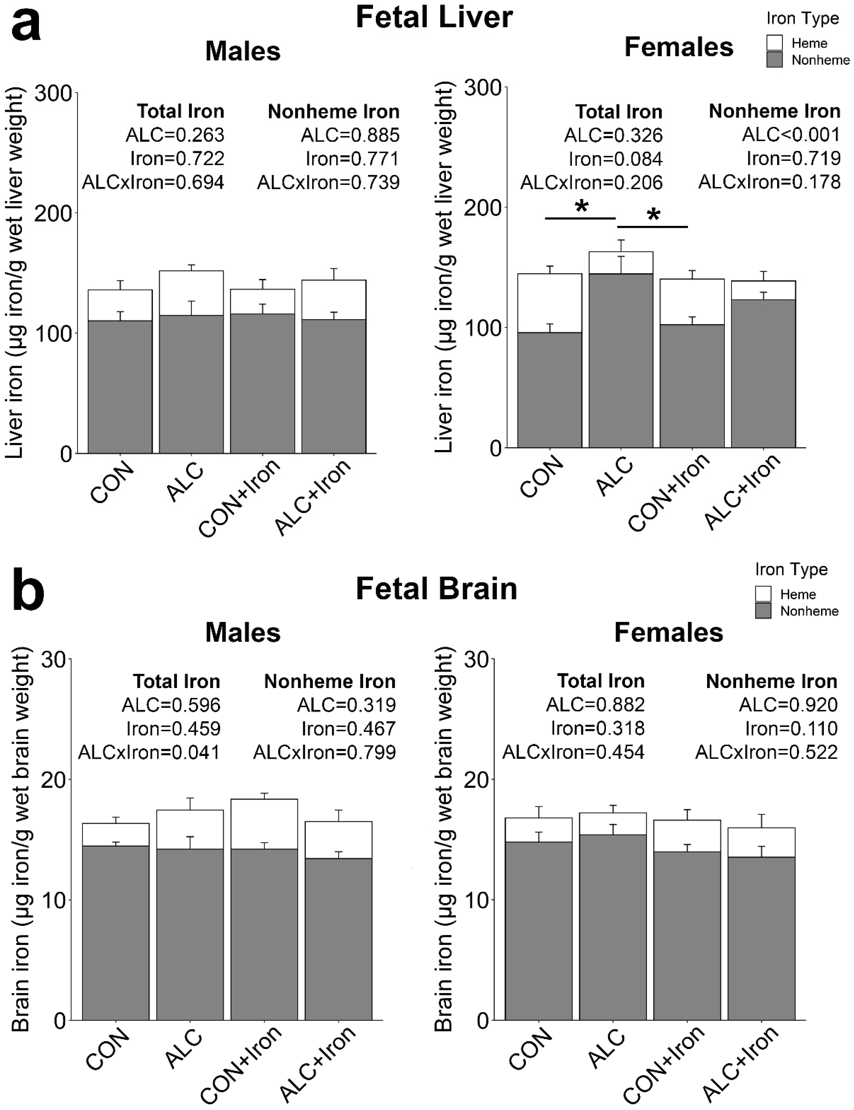 Nutrients 14 01653 g005 550