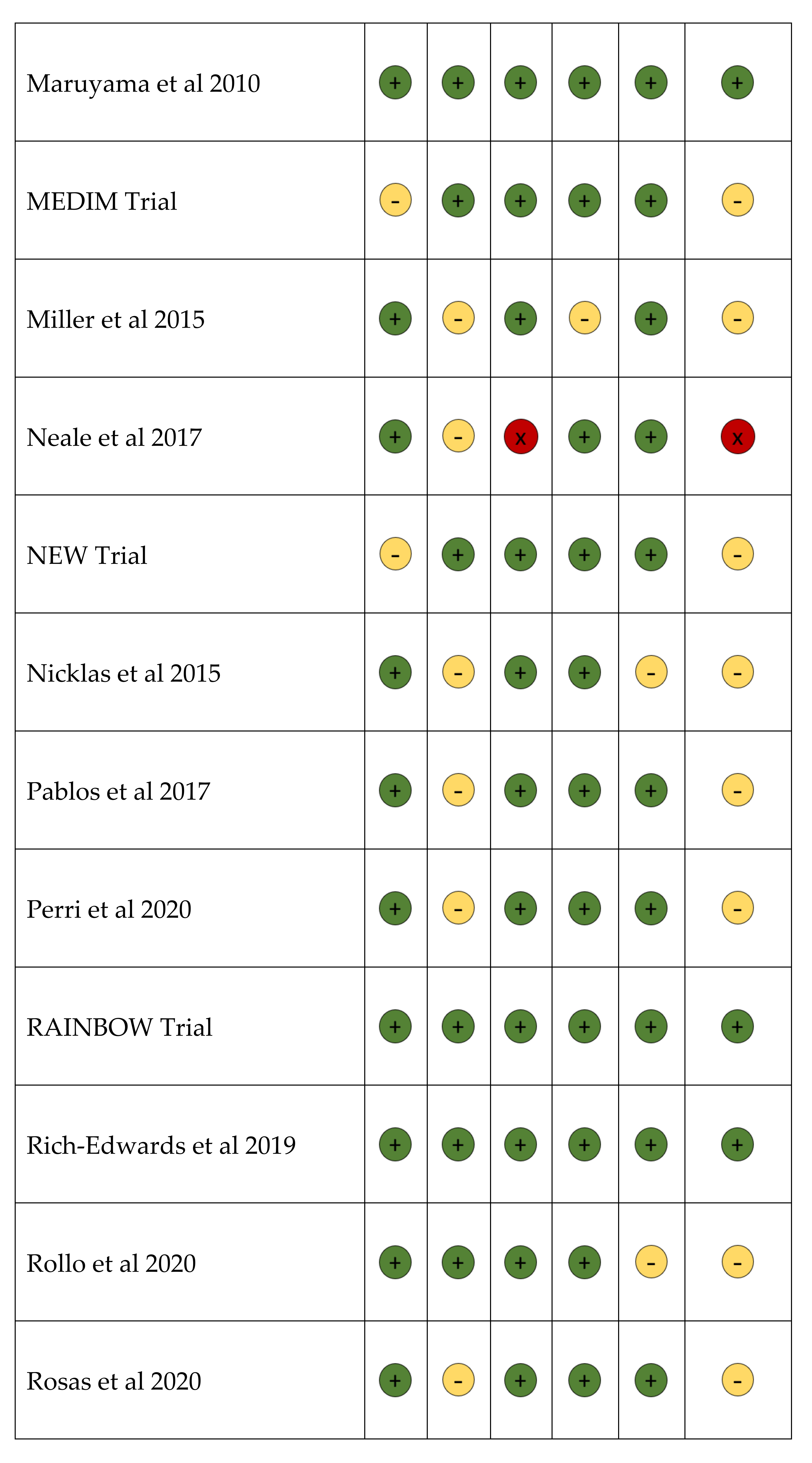 Nutrients 14 01729 g002b Nutrients 14 01729 g002b
