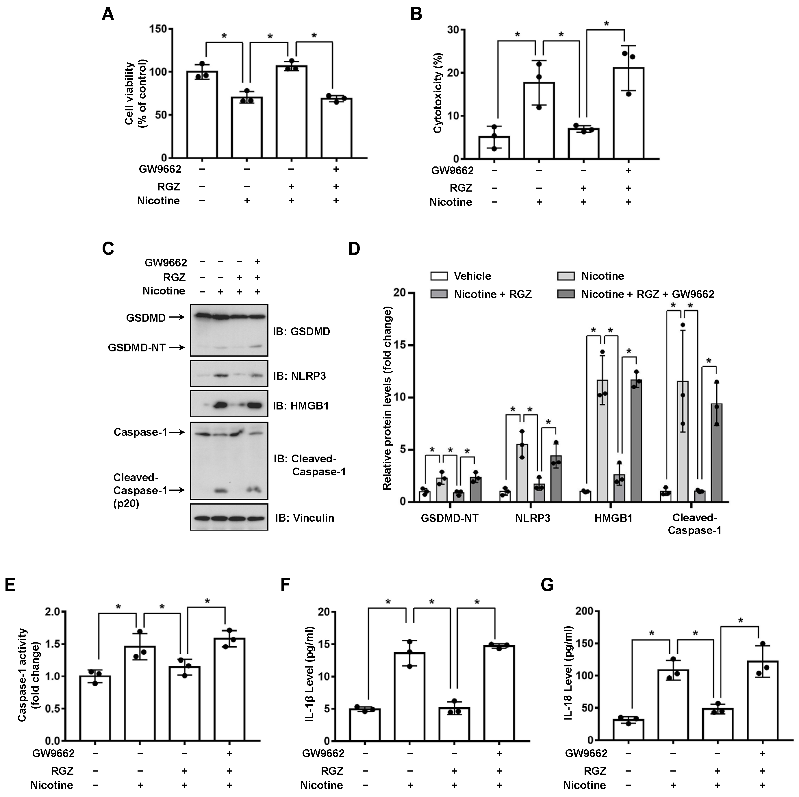 Nutrients 14 01756 g003