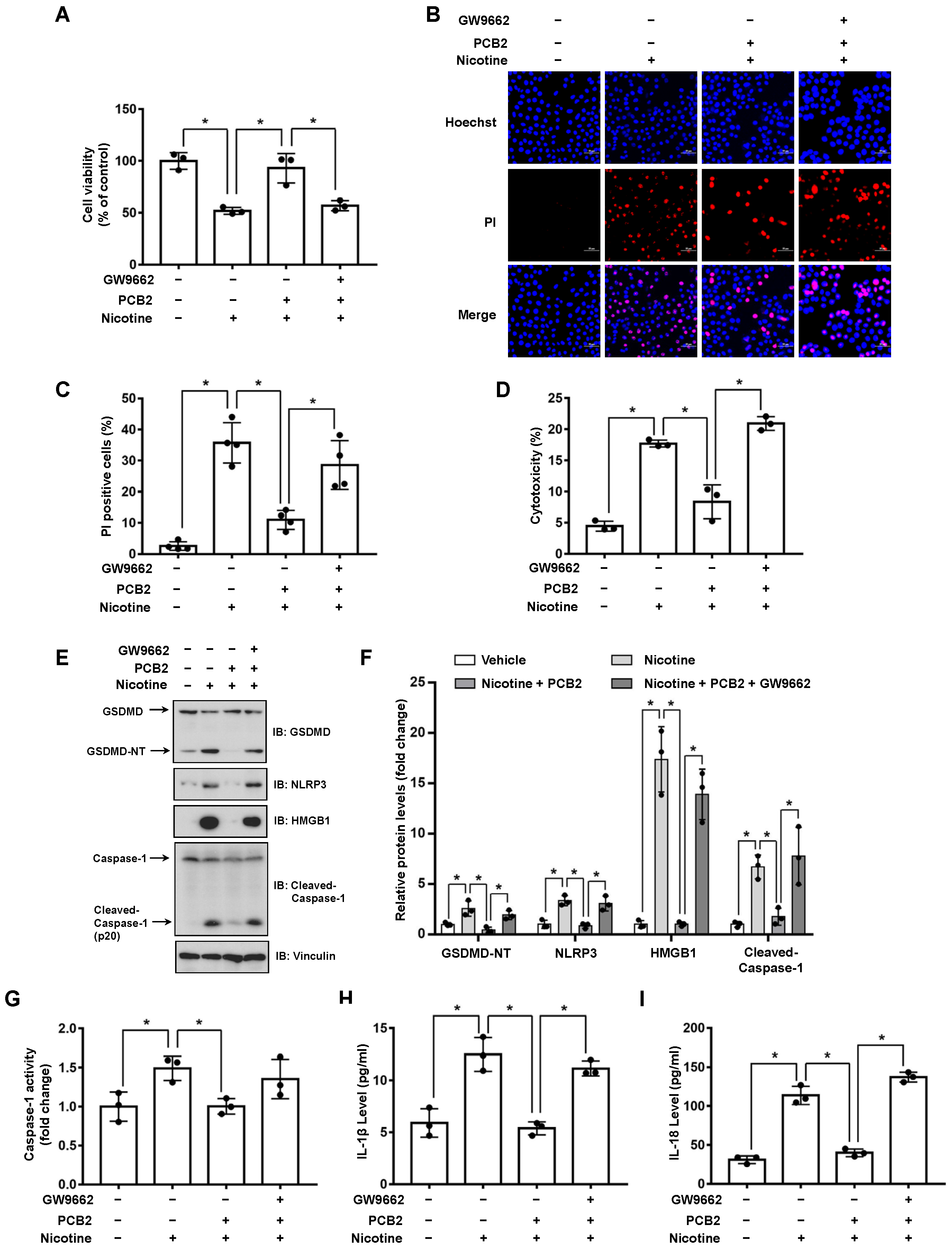Nutrients 14 01756 g005