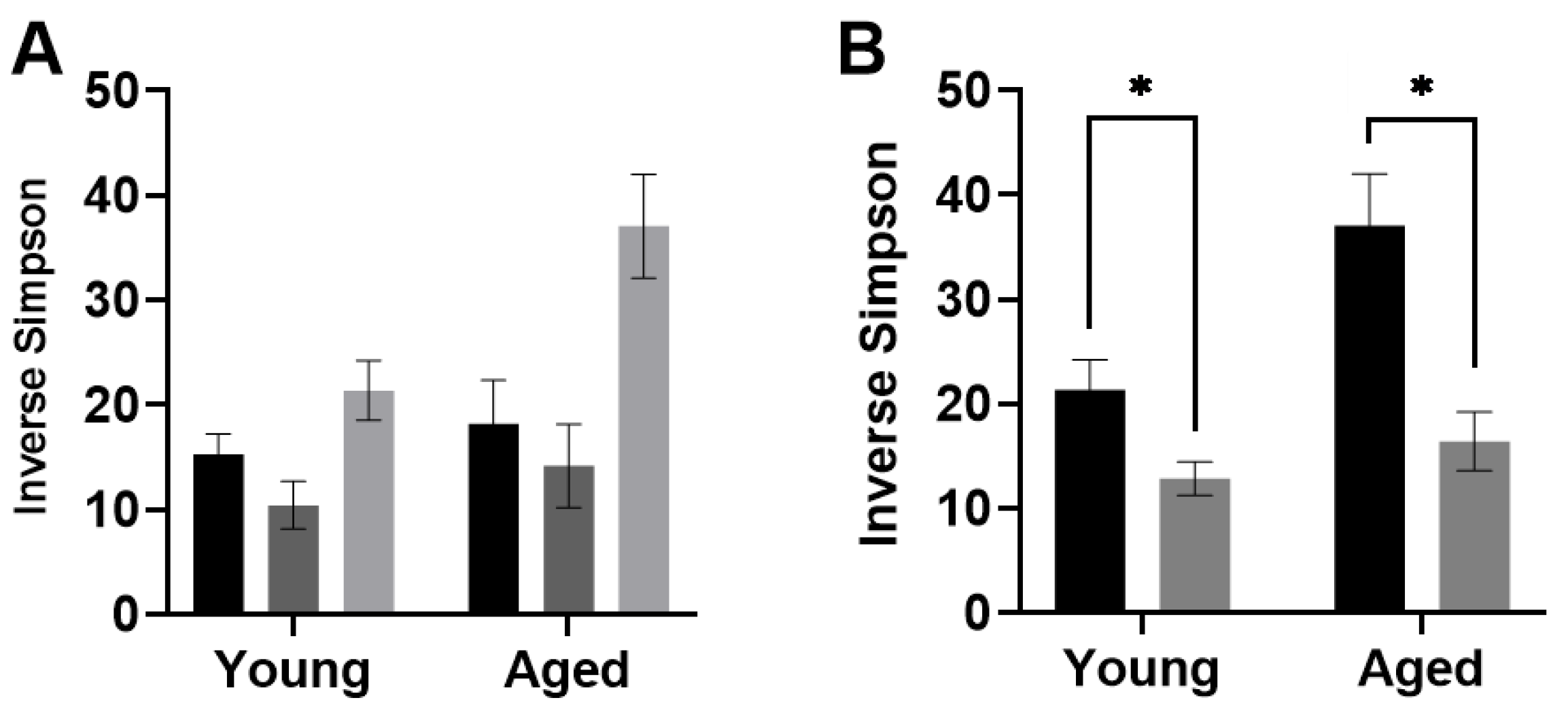 Nutrients 14 01758 g002 550