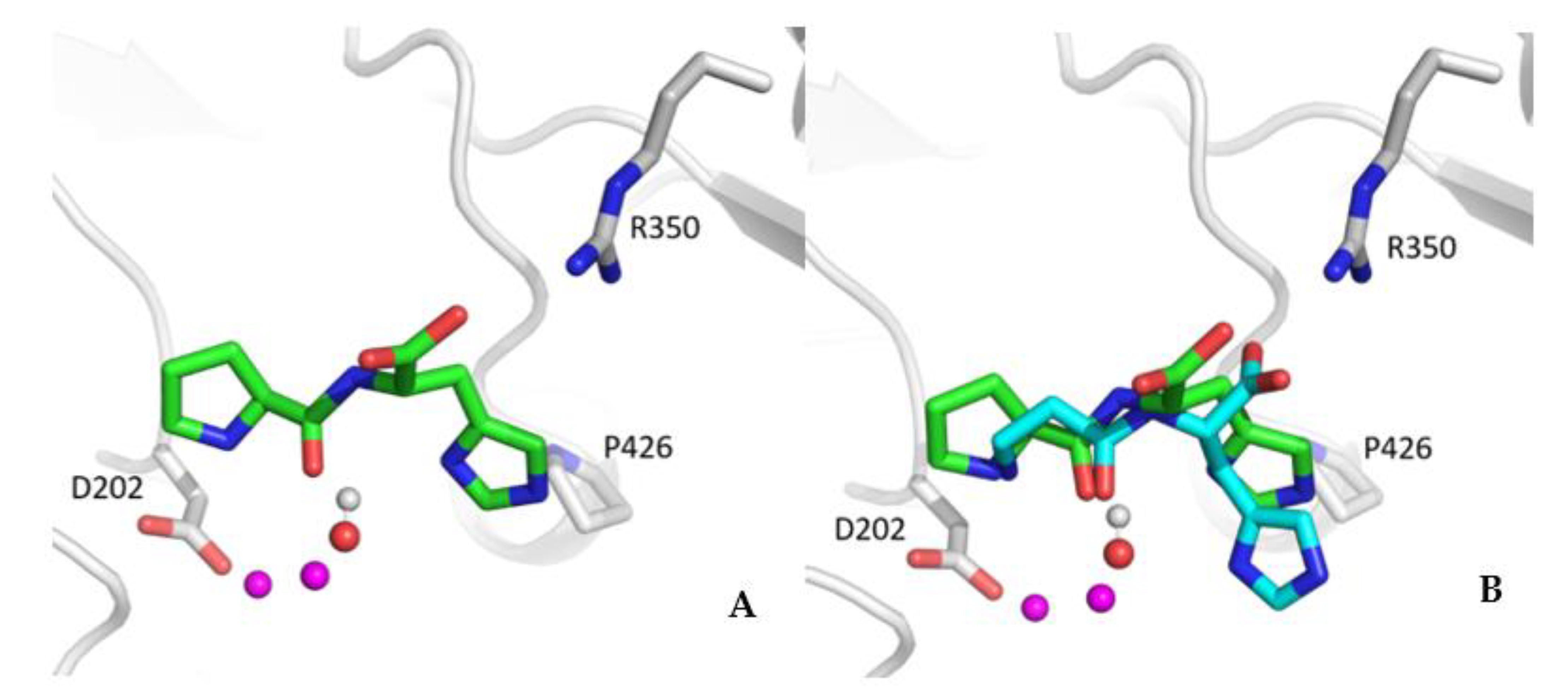 Nutrients 14 01775 g004