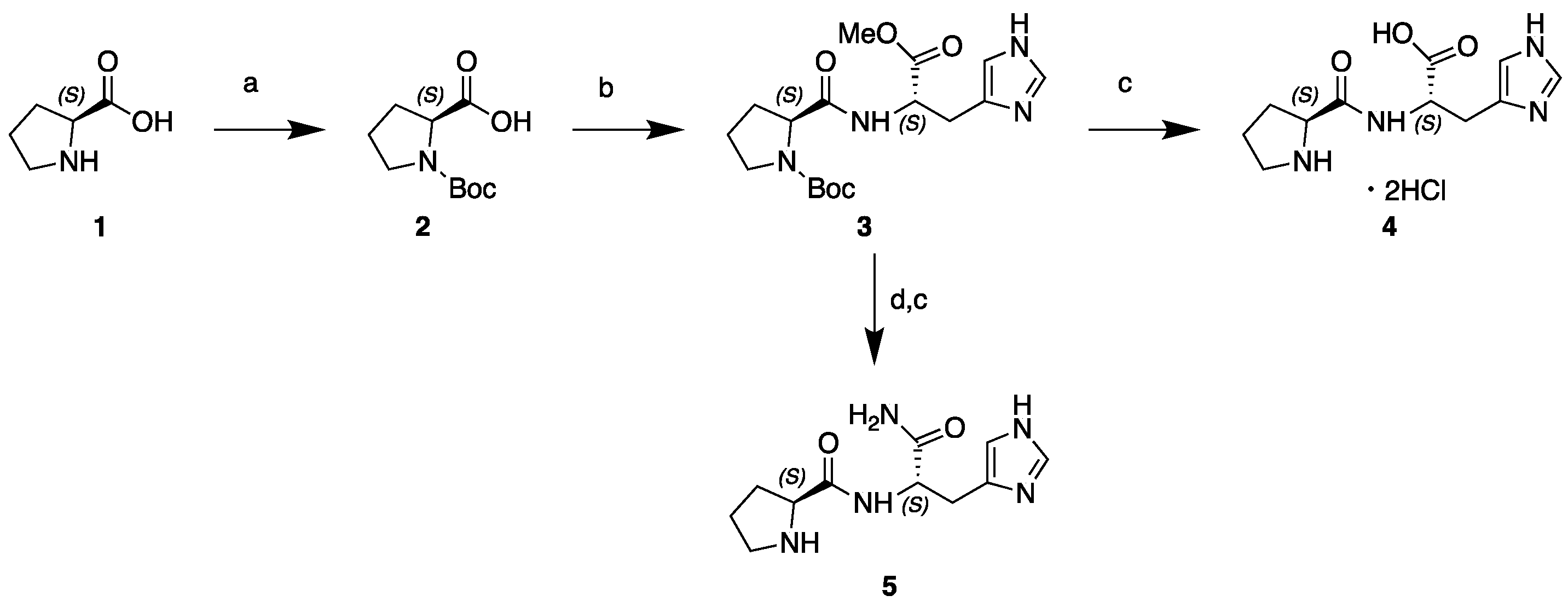 Nutrients 14 01775 sch001