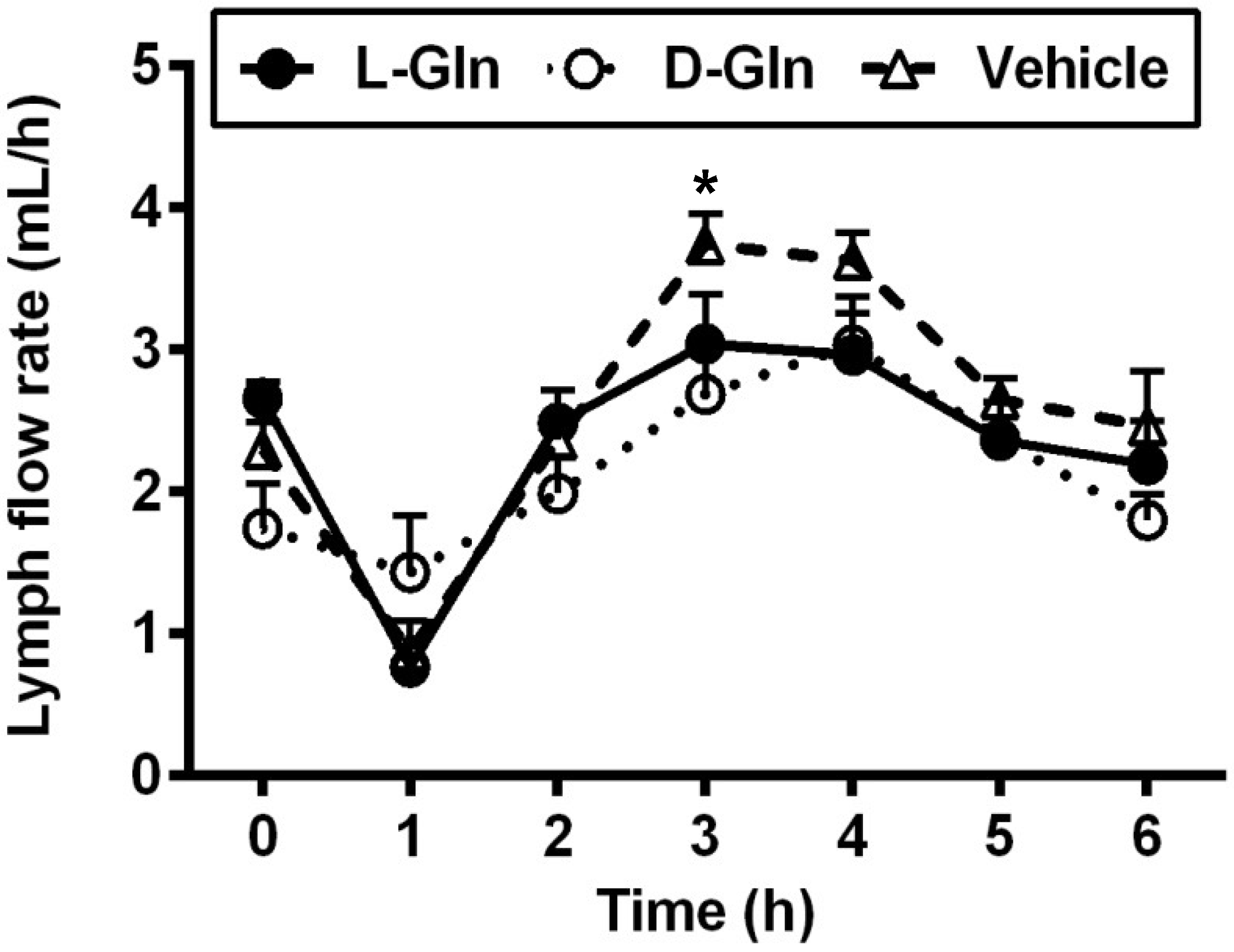 Nutrients 14 01777 g001