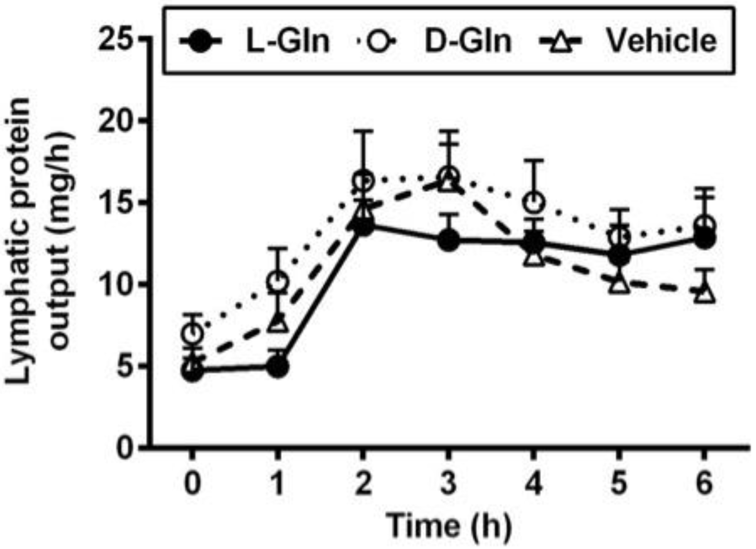 Nutrients 14 01777 g002