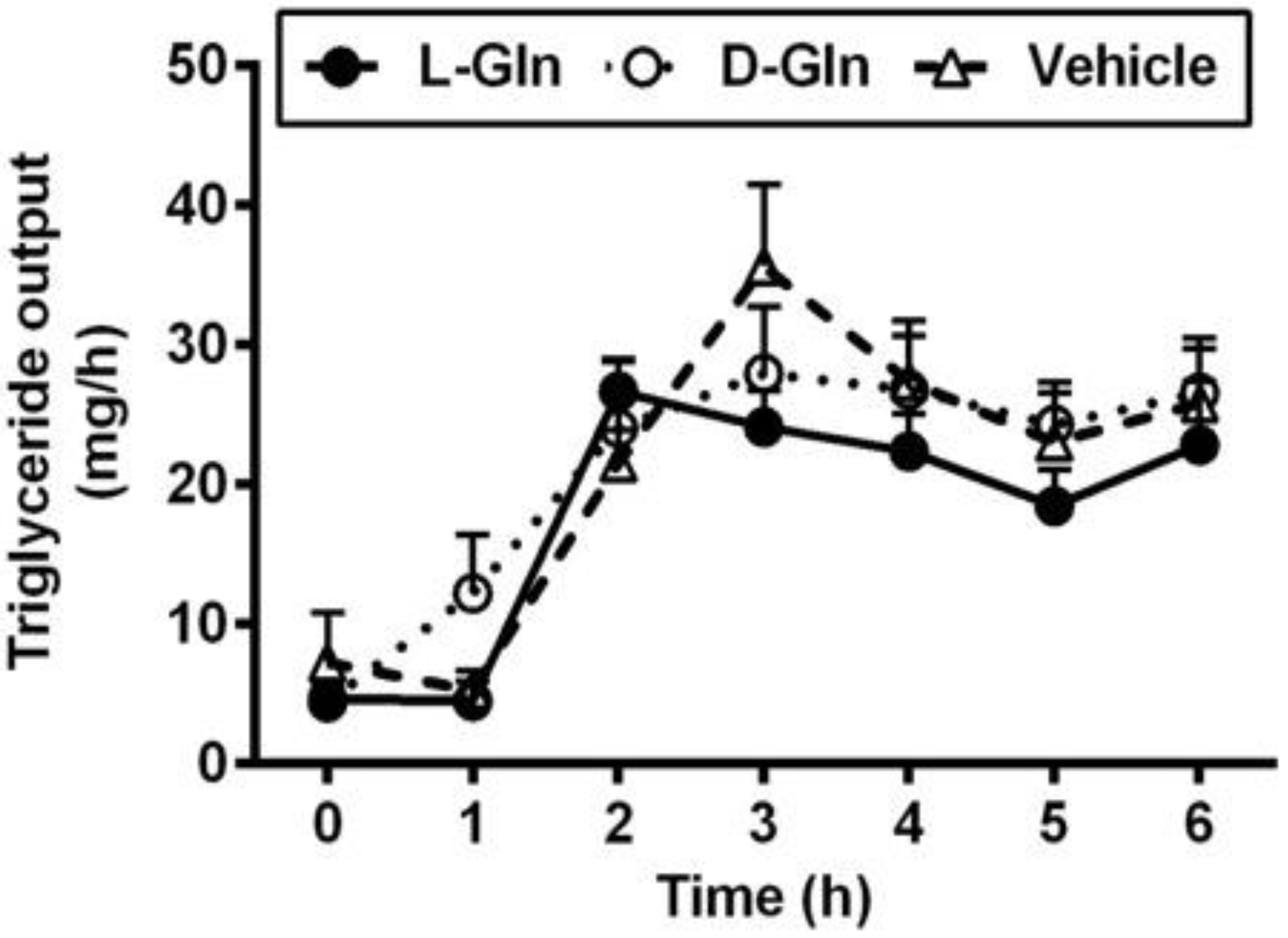 Nutrients 14 01777 g003