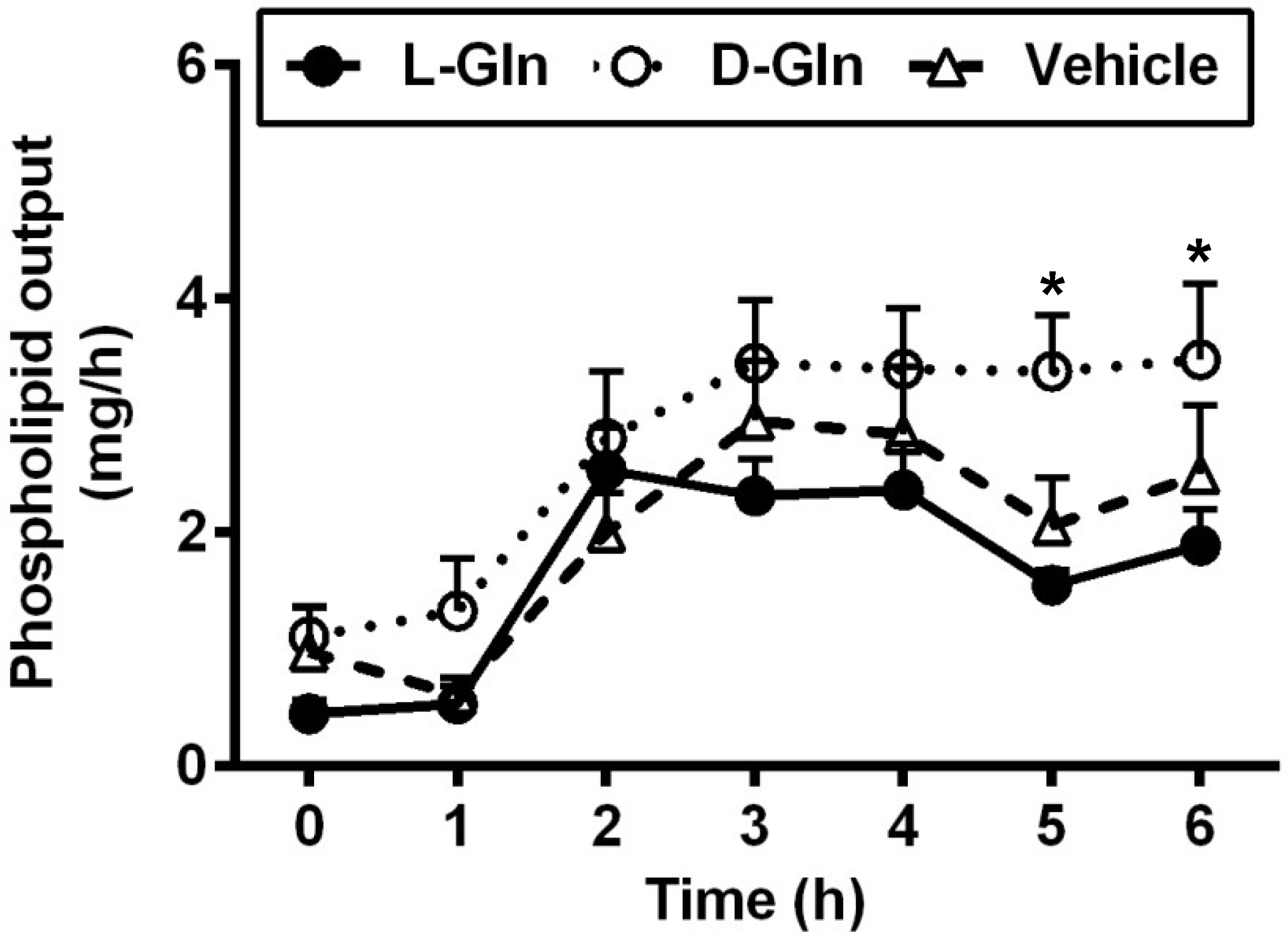 Nutrients 14 01777 g004