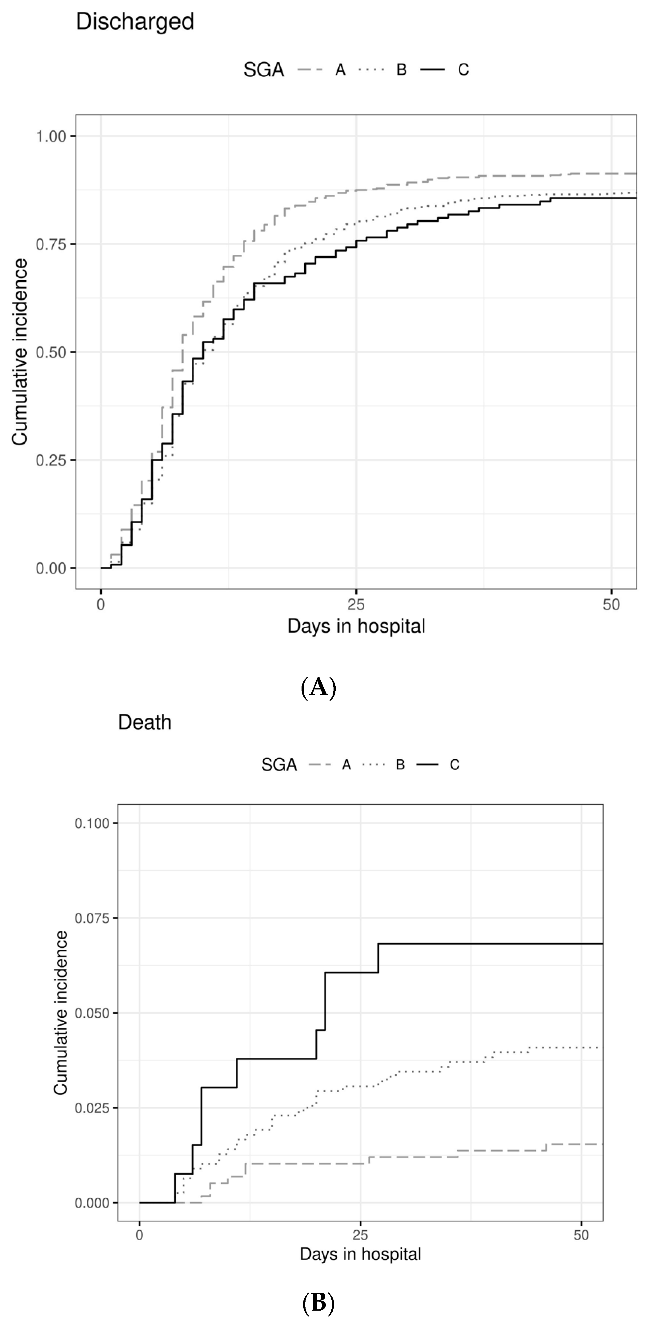Nutrients 14 01780 g002 Nutrients 14 01780 g002
