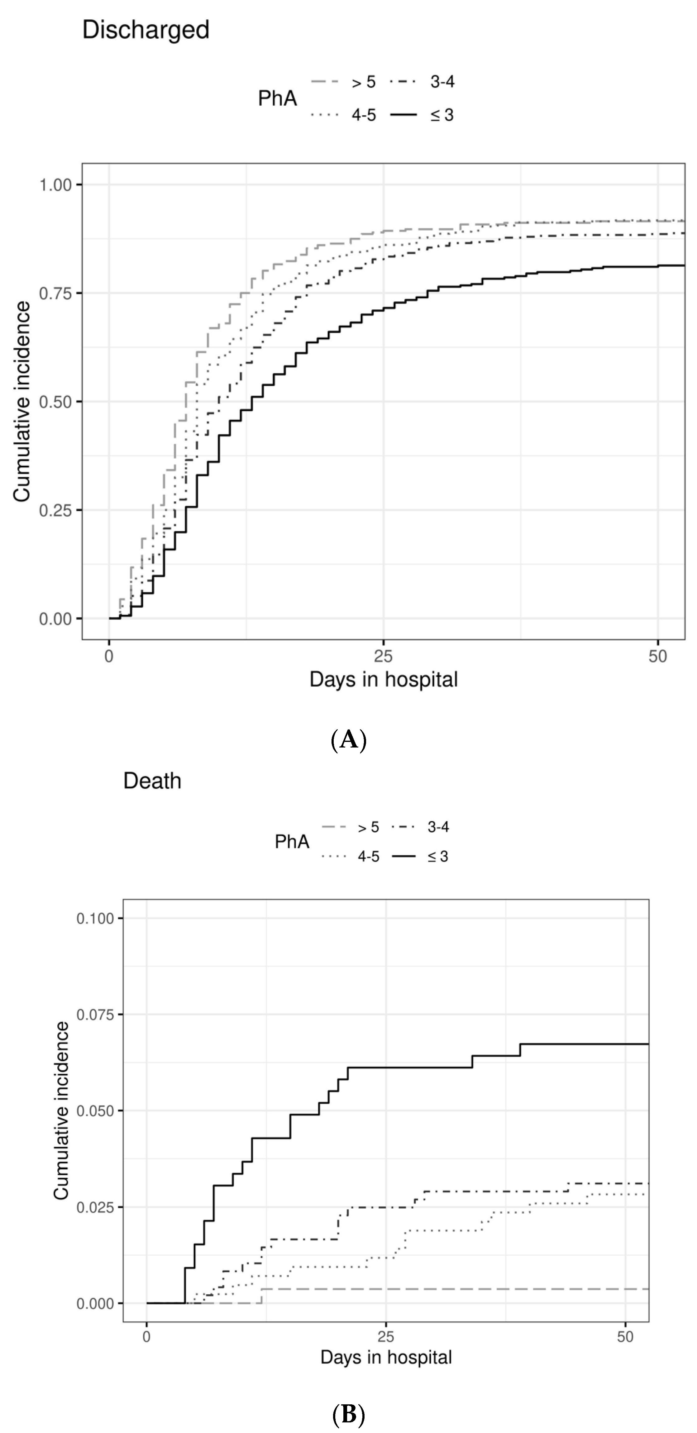 Nutrients 14 01780 g003 Nutrients 14 01780 g003