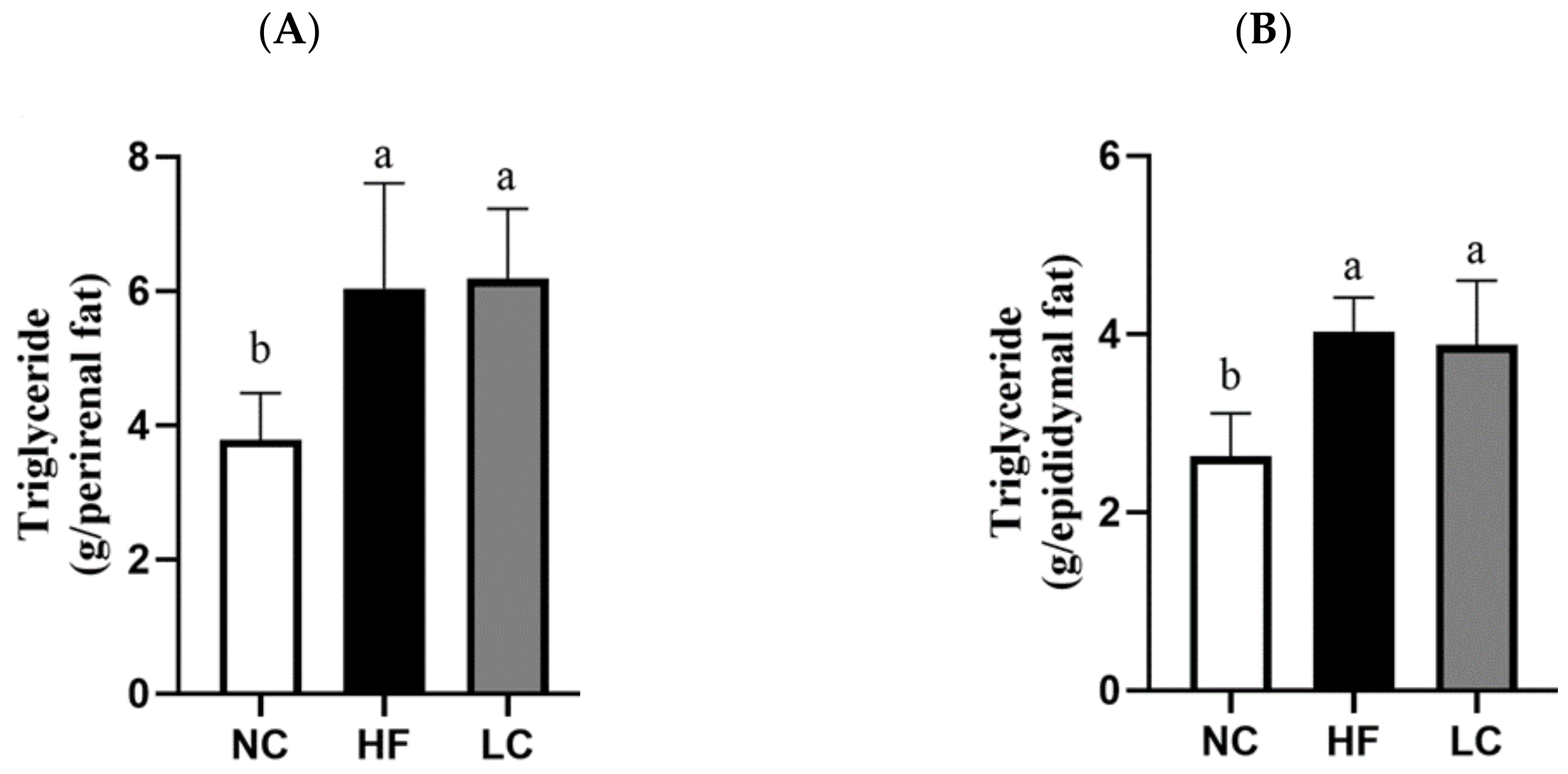 Nutrients 14 01796 g002 Nutrients 14 01796 g002