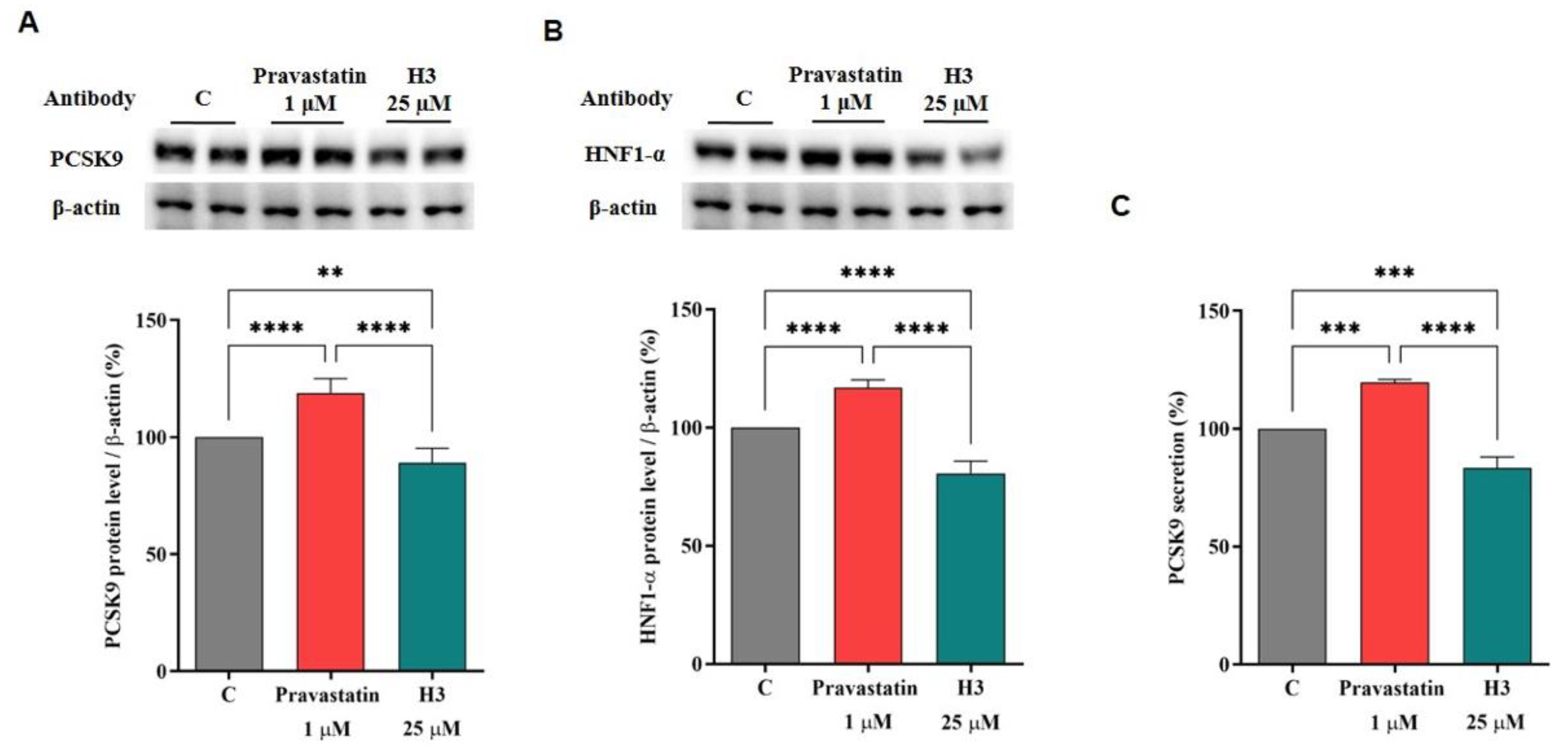 Nutrients 14 01804 g005 550