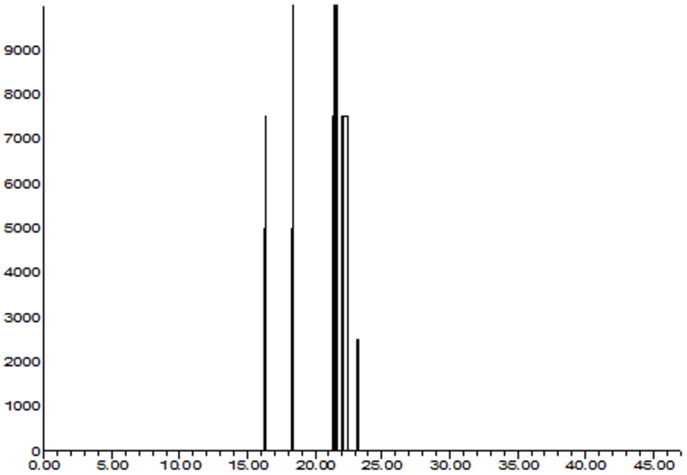 Nutrients 14 01822 g002