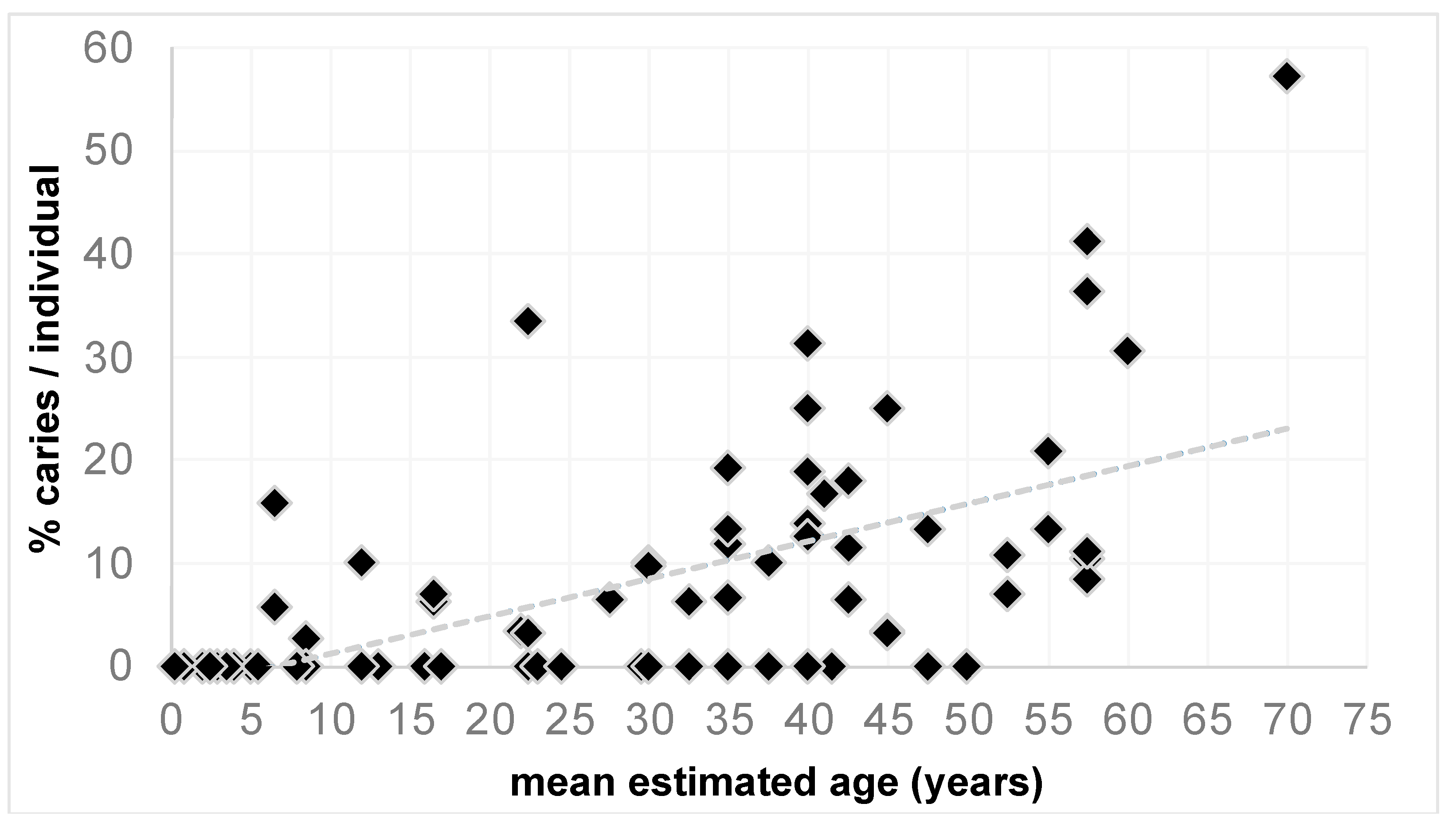 Nutrients 14 01831 g002 550