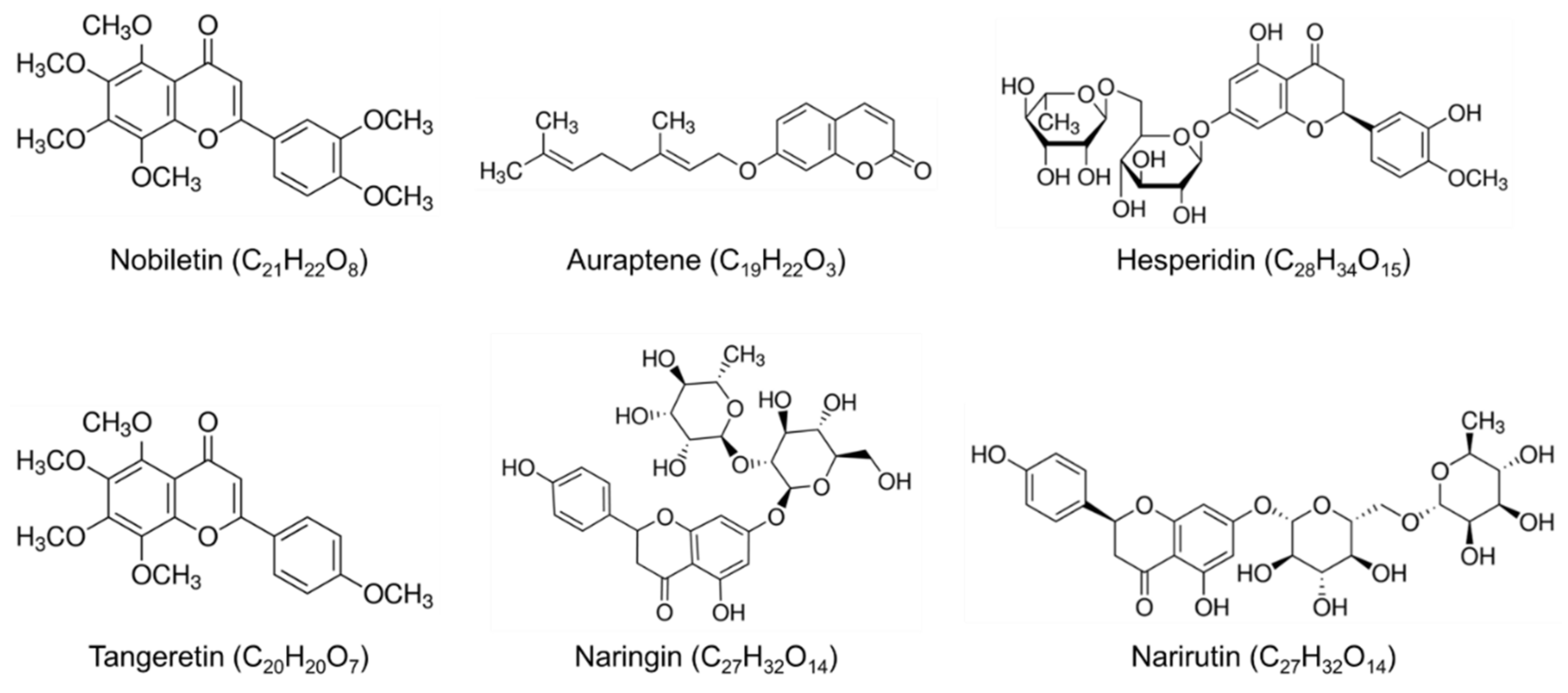 Nutrients 14 01847 g001