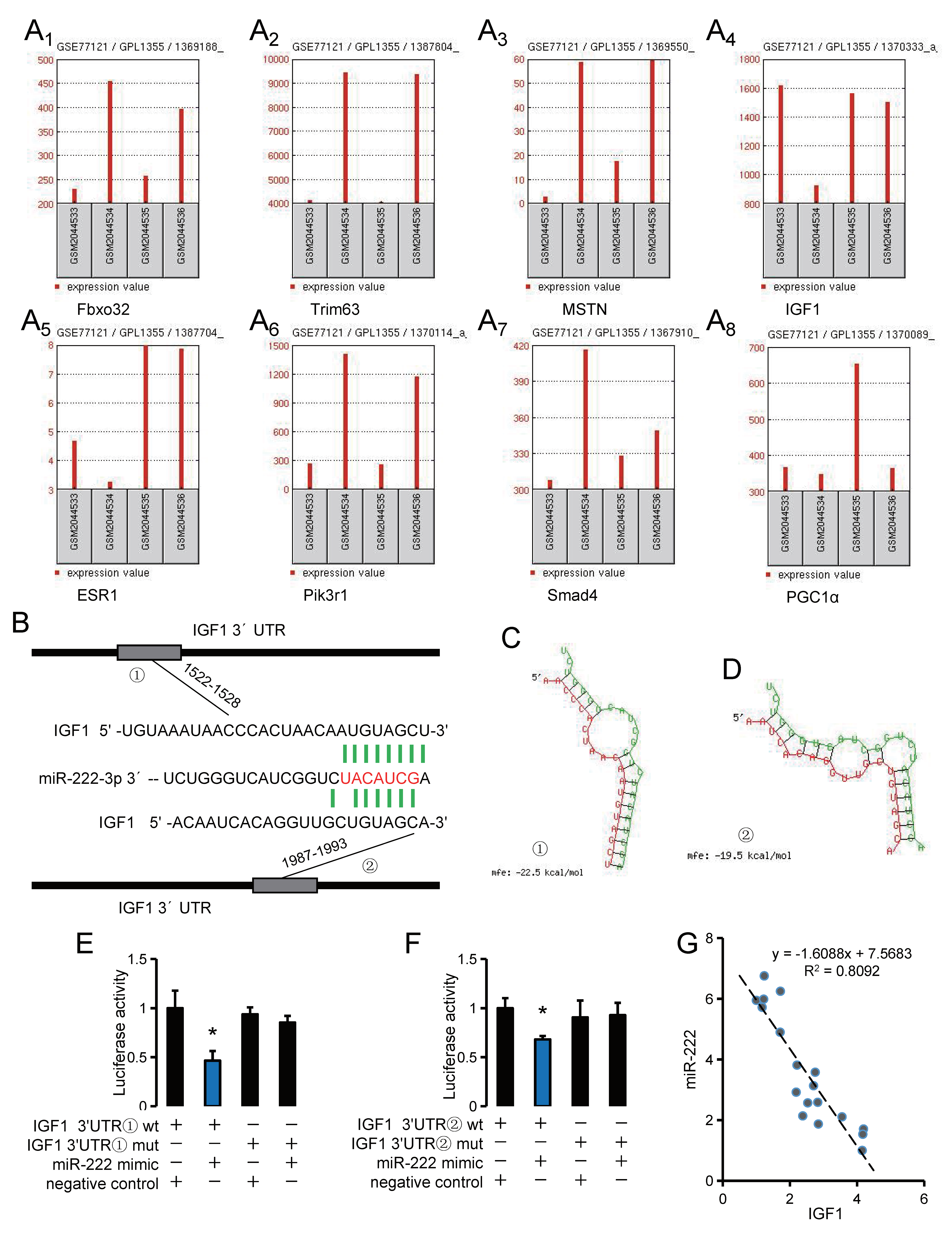 Nutrients 14 01861 g005 550
