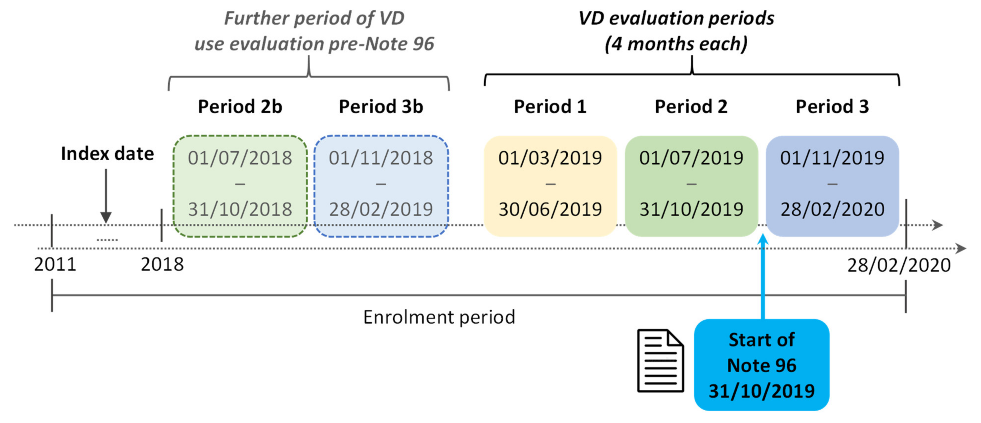 Nutrients 14 01877 g001 550