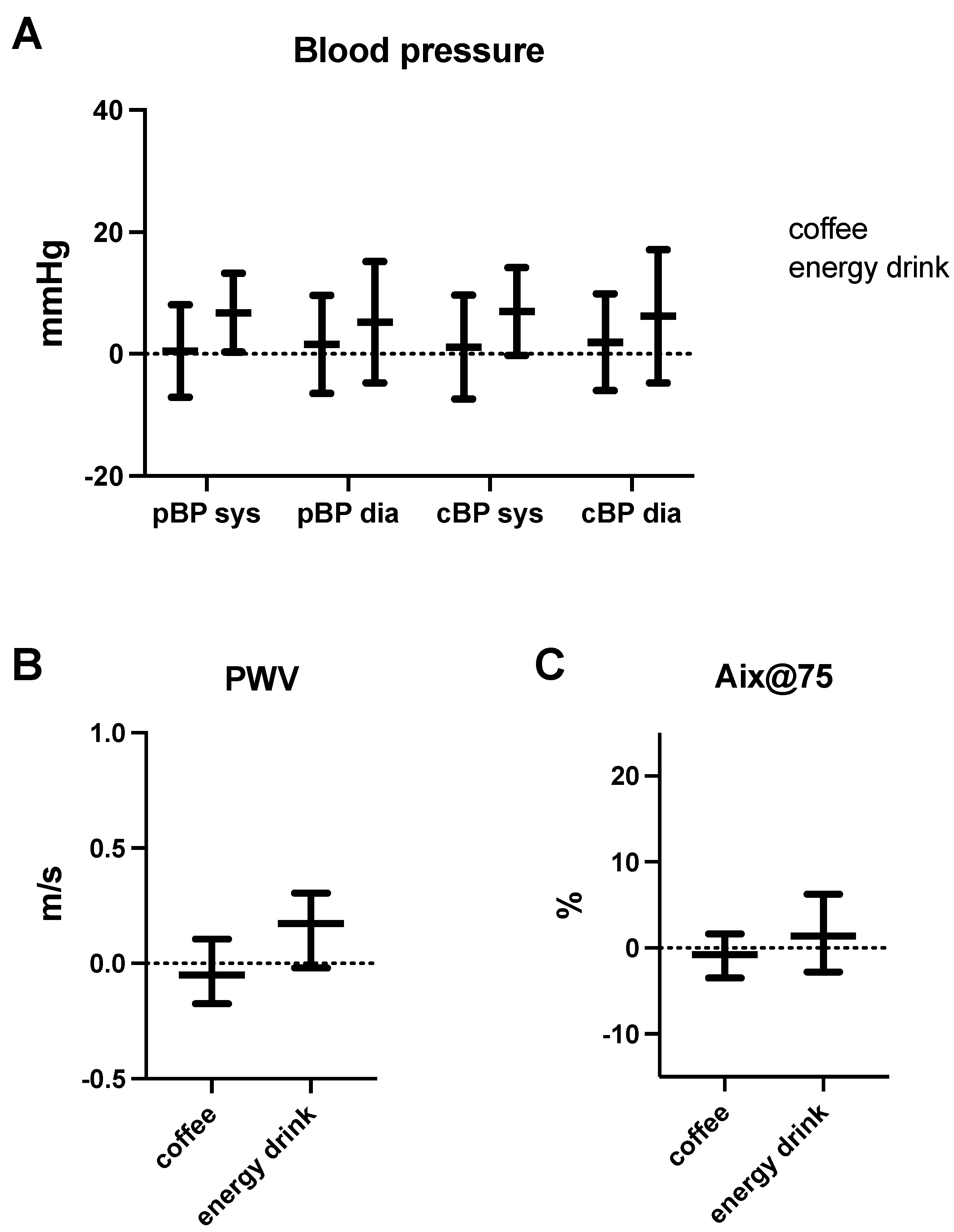 Nutrients 14 01888 g001
