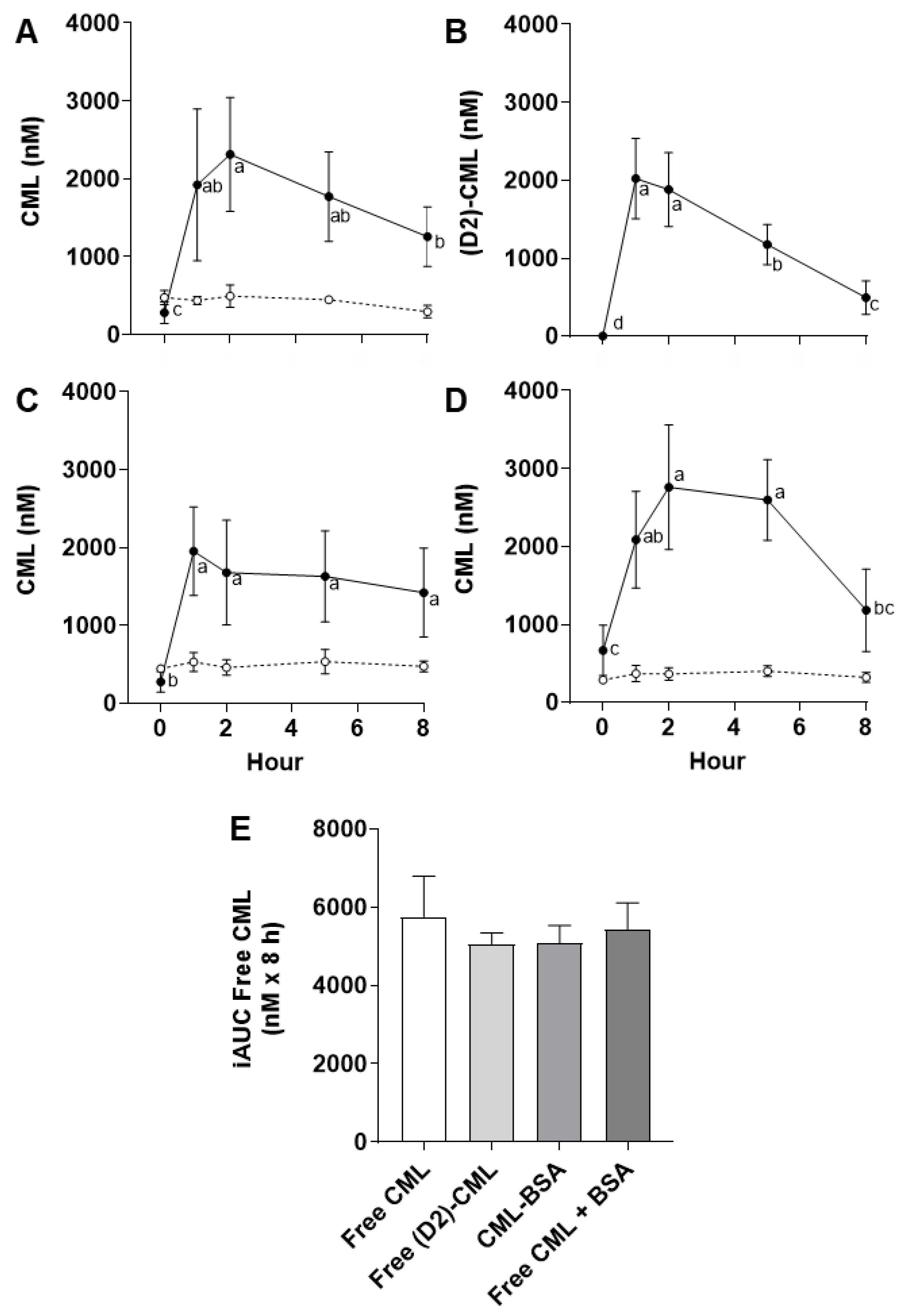 Nutrients 14 01890 g001 550