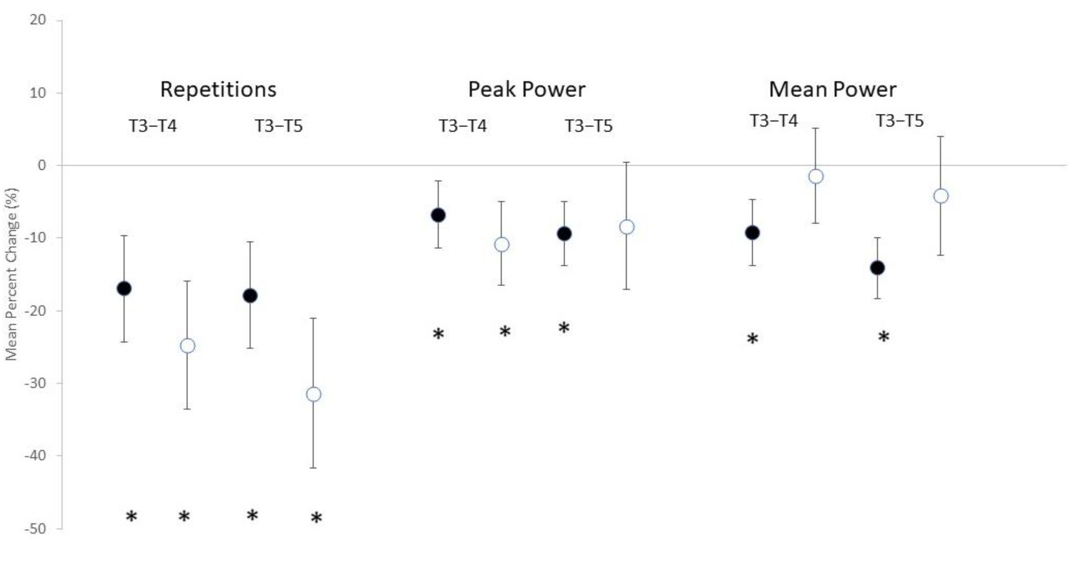 Nutrients 14 01894 g001