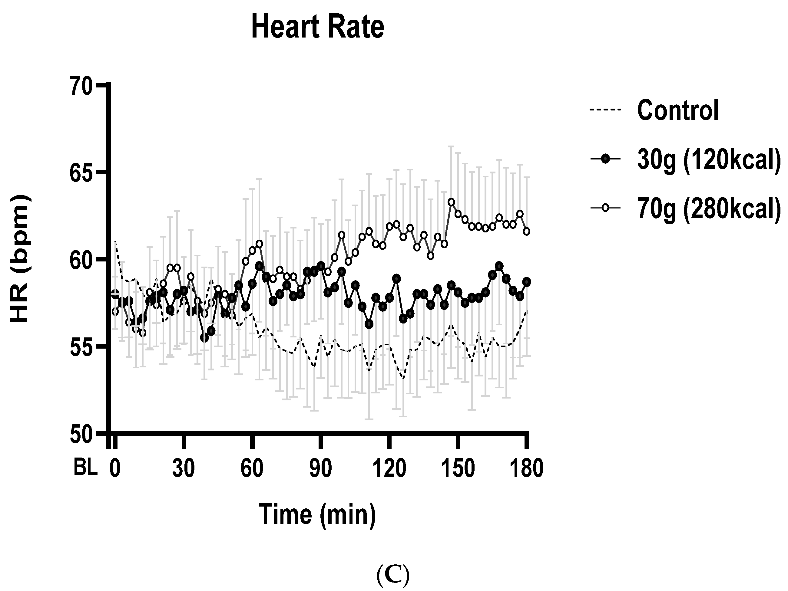 Nutrients 14 01913 g001b 550