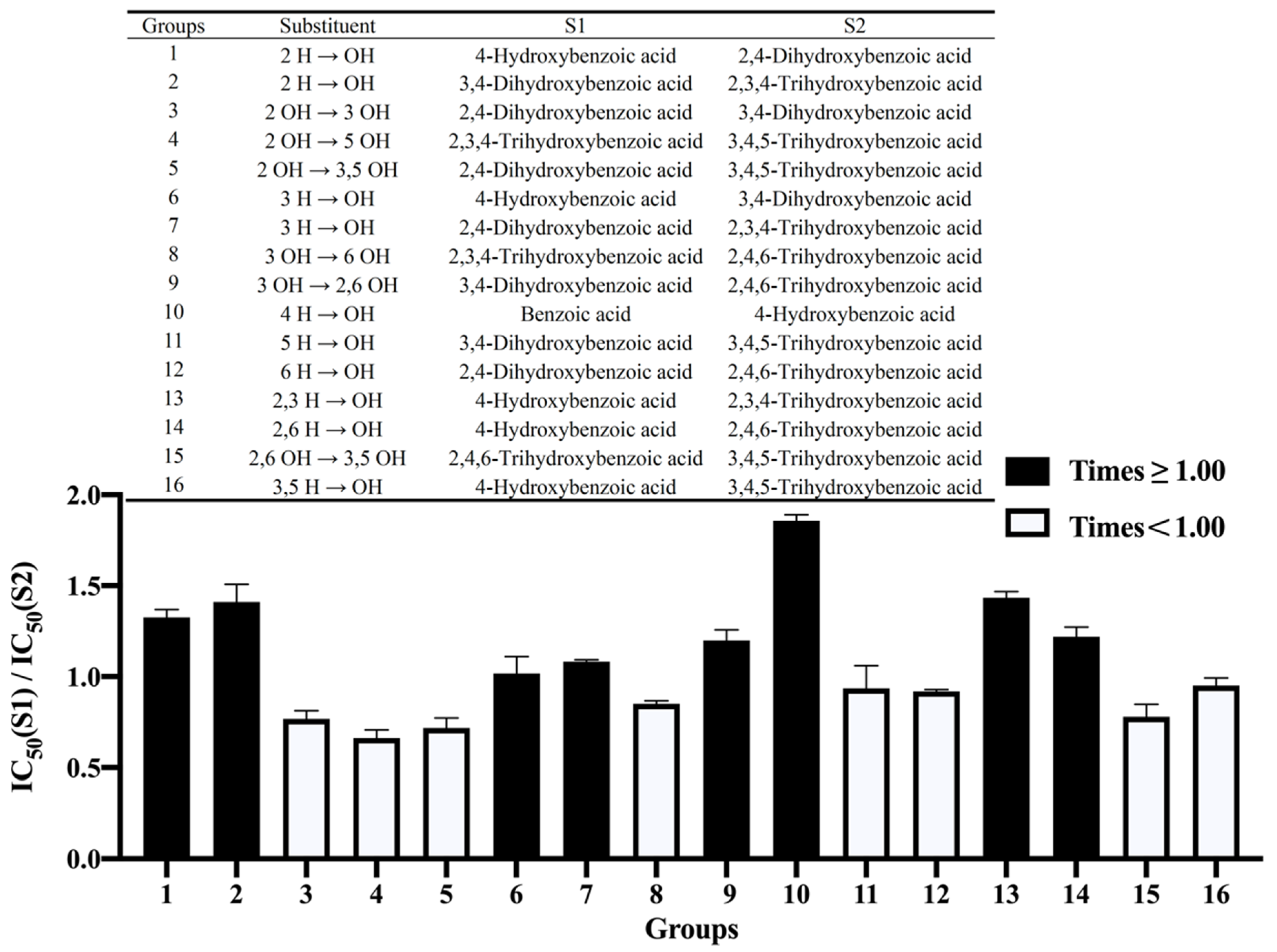 Nutrients 14 01931 g001 Nutrients 14 01931 g001
