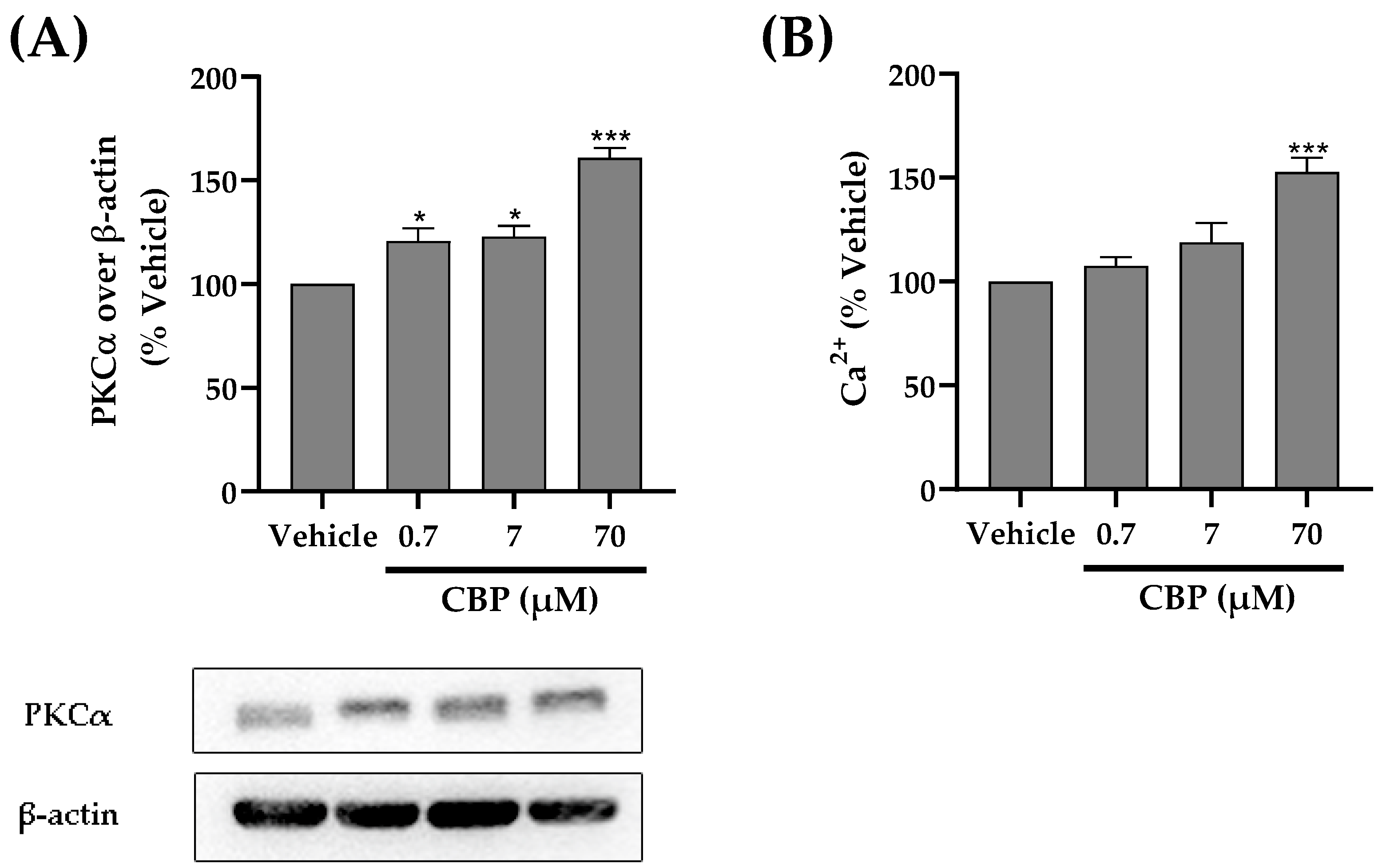 Nutrients 14 01940 g006