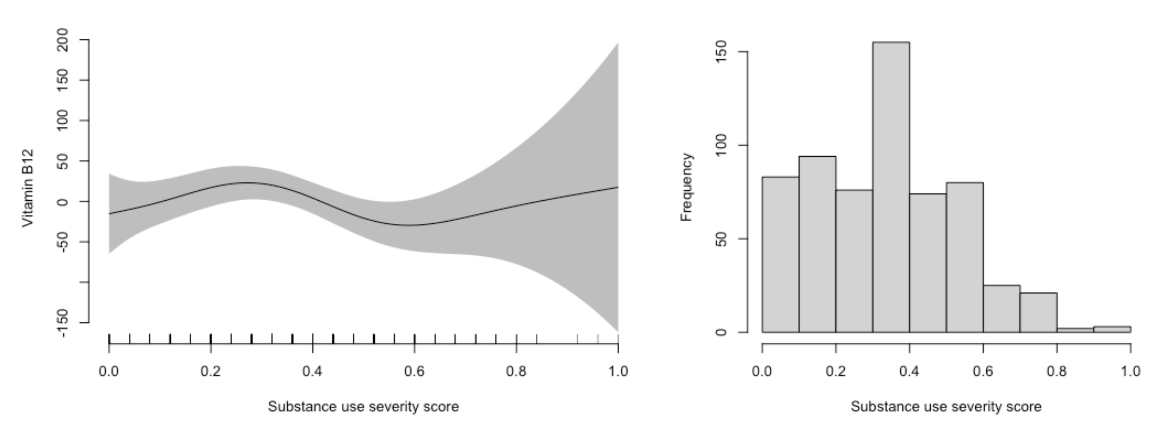 Nutrients 14 01941 g002 Nutrients 14 01941 g002
