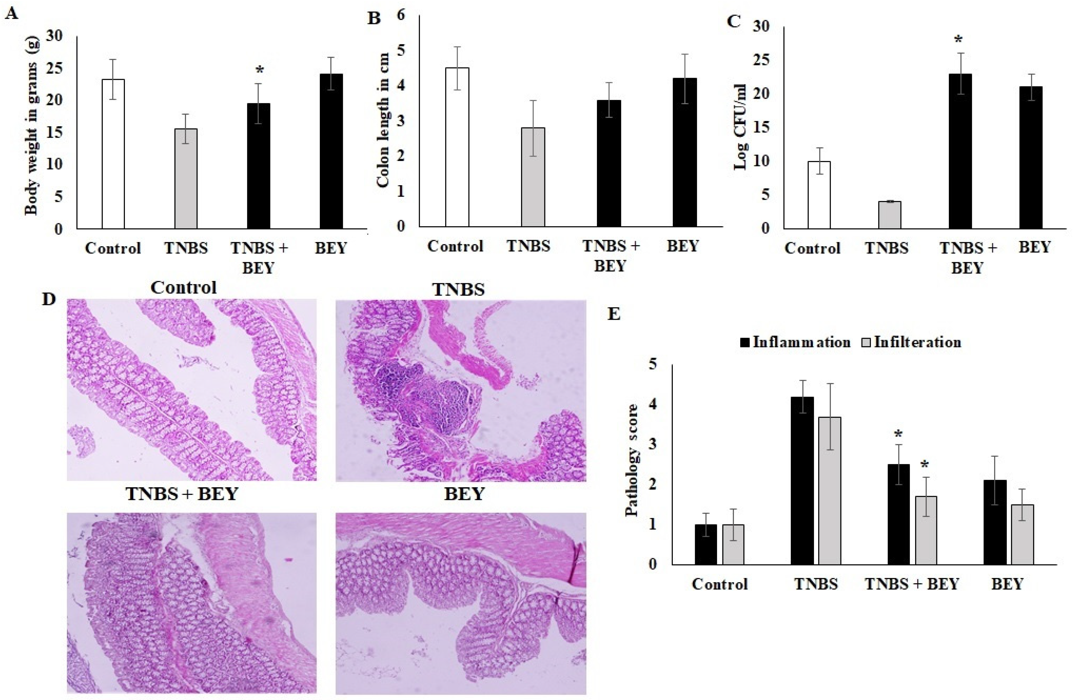Nutrients 14 01967 g002 550