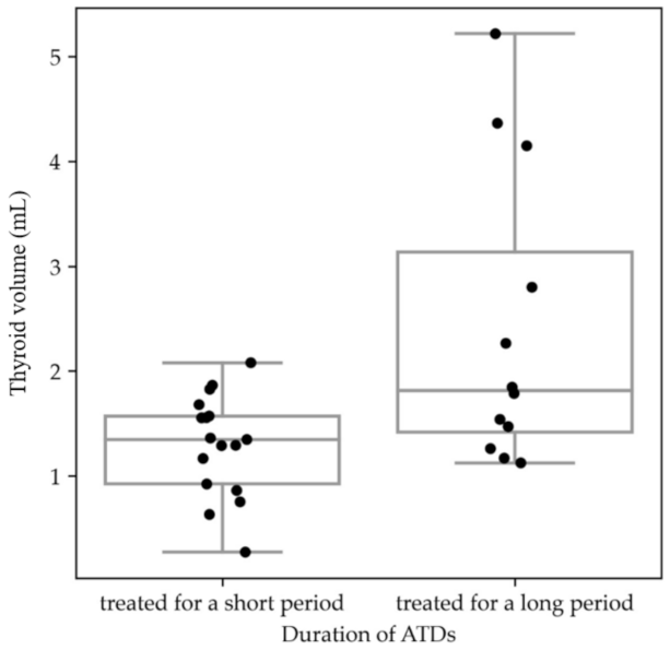 Nutrients 14 01972 g001 550