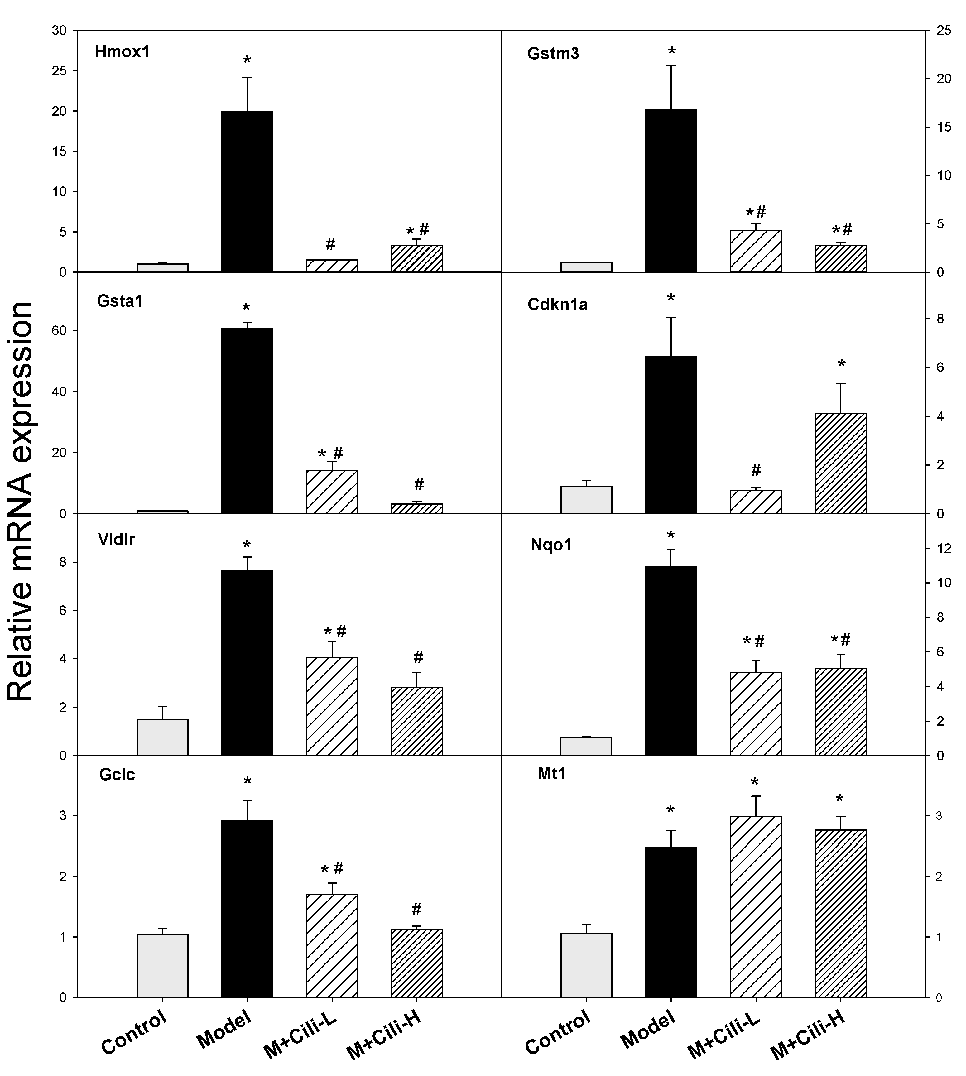 Nutrients 14 01974 g008 550
