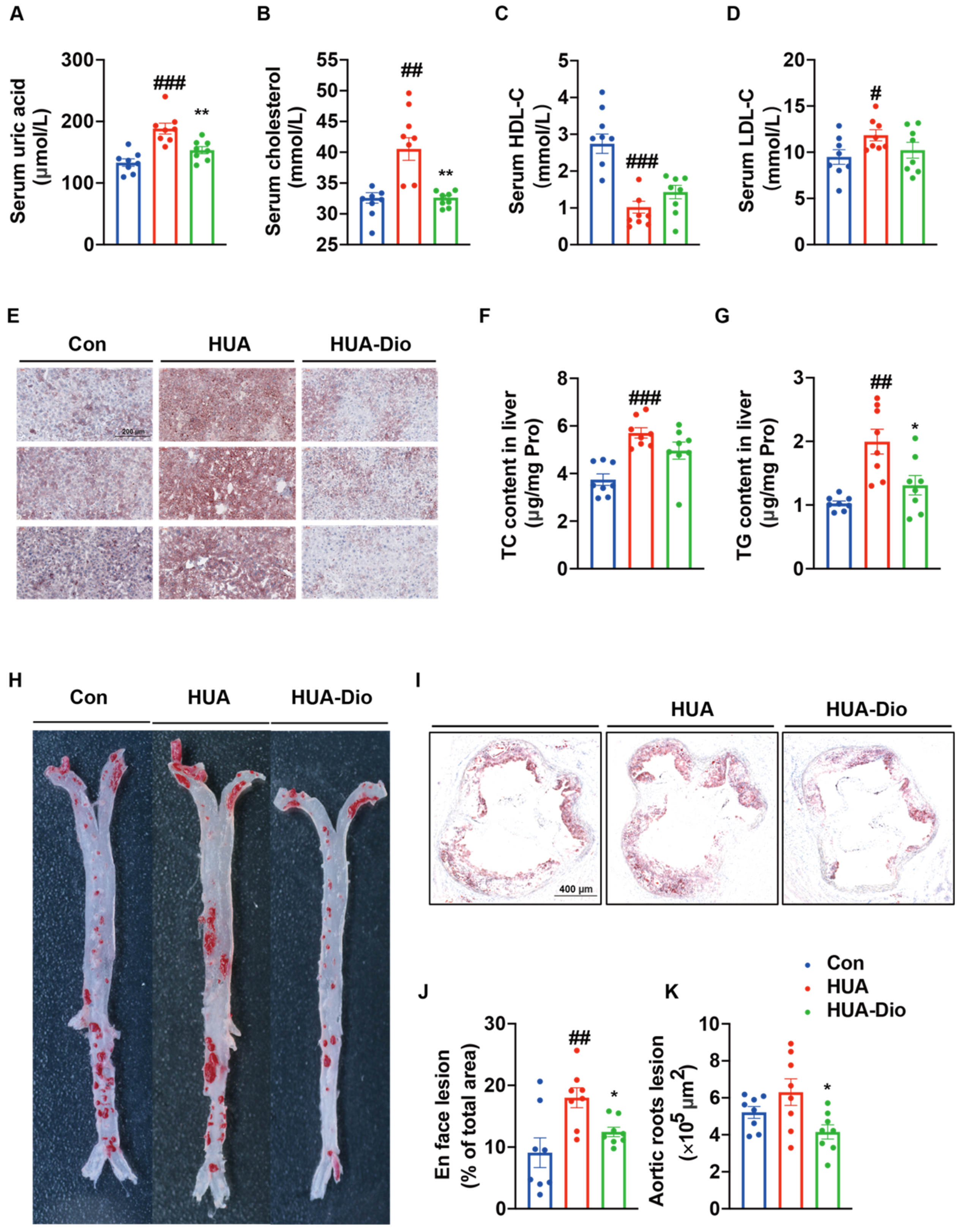 Nutrients 14 01983 g002