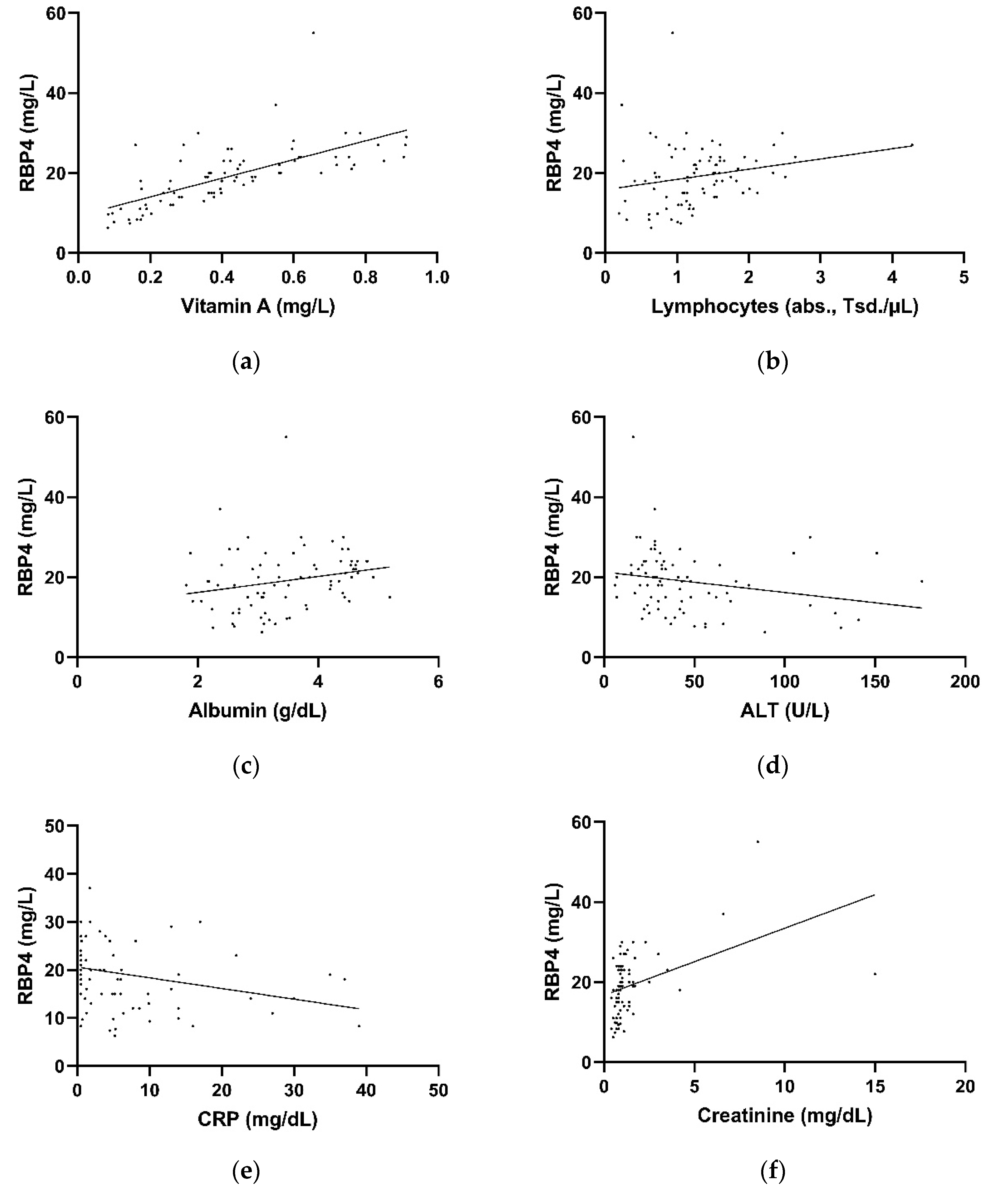 Nutrients 14 02007 g003 550