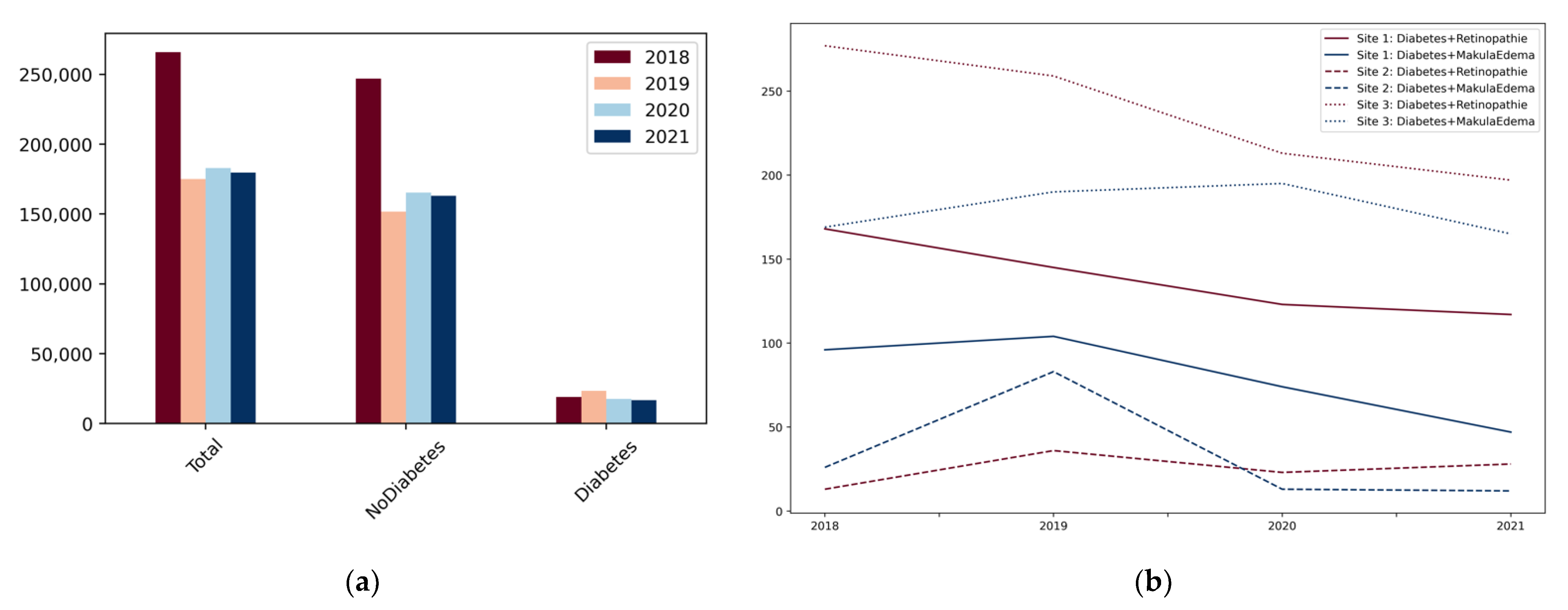 Nutrients 14 02016 g003