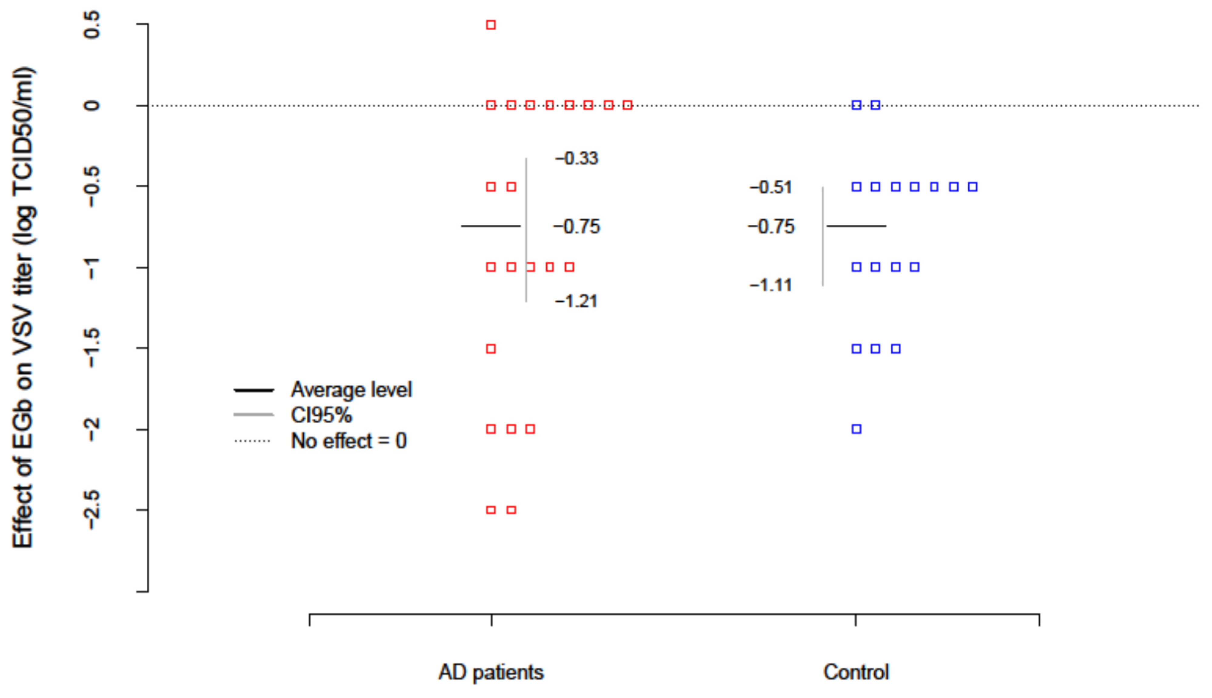 Nutrients 14 02022 g001