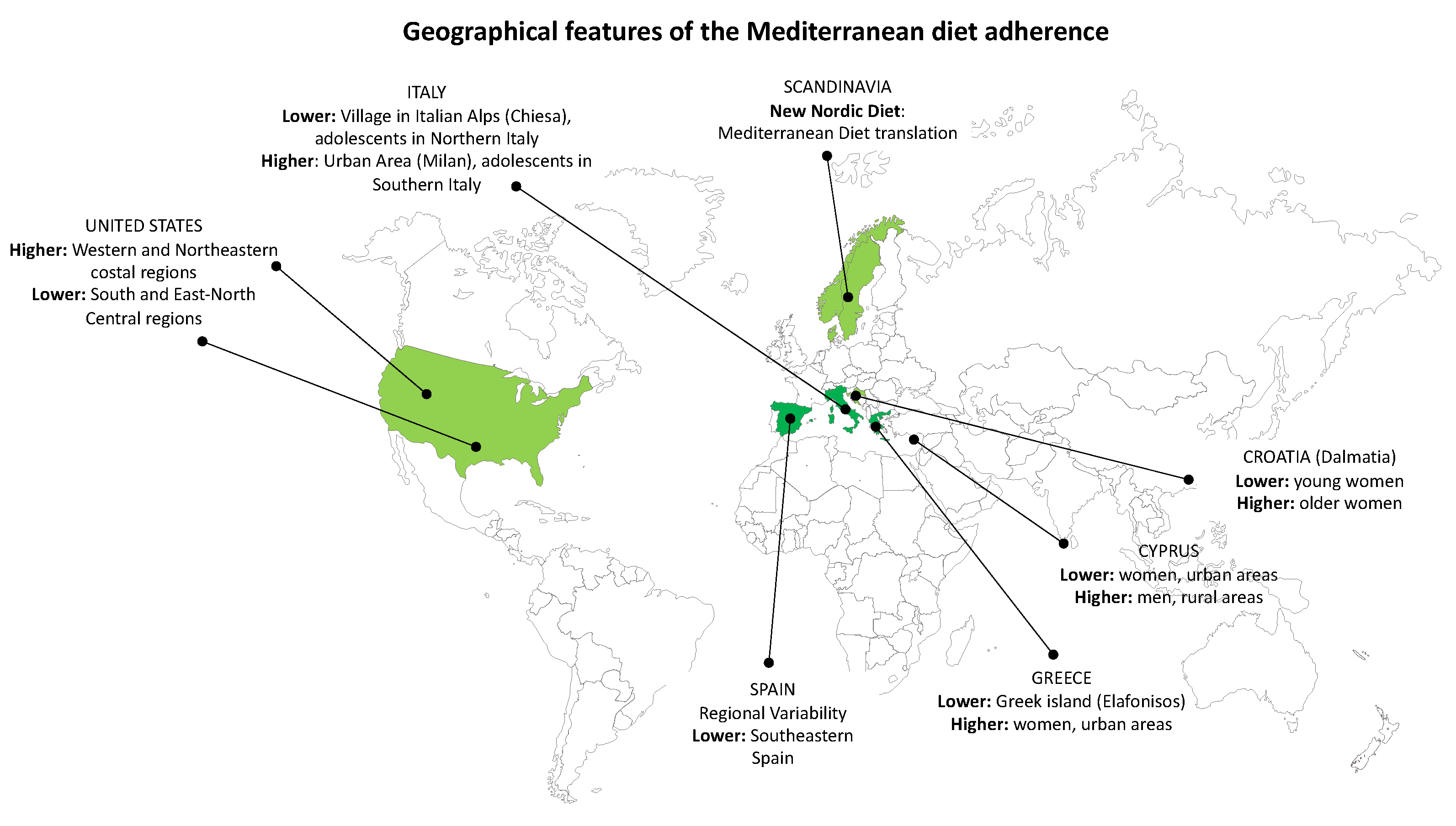 Nutrients 14 02040 g001 550