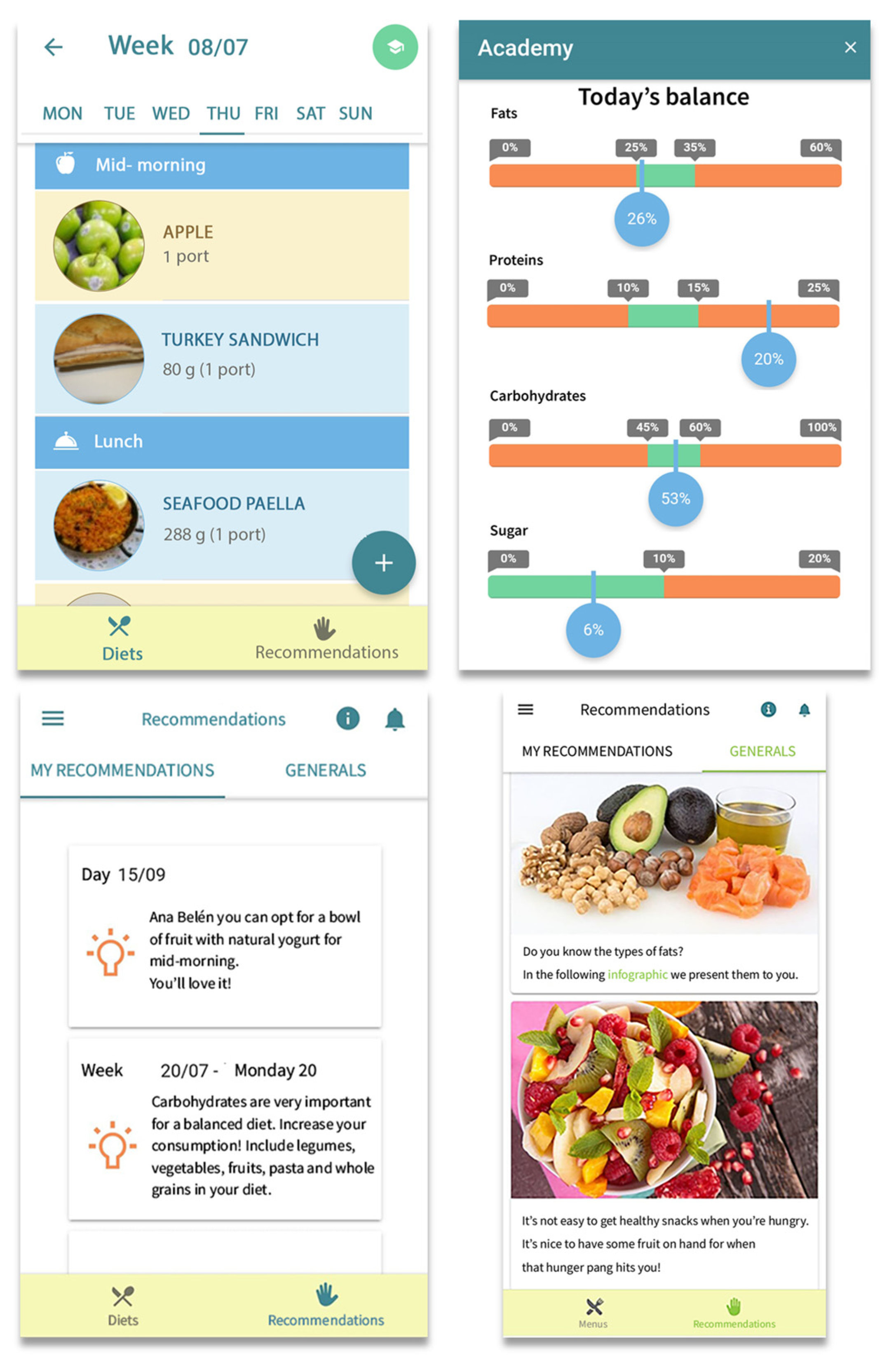 Nutrients 14 02061 g002