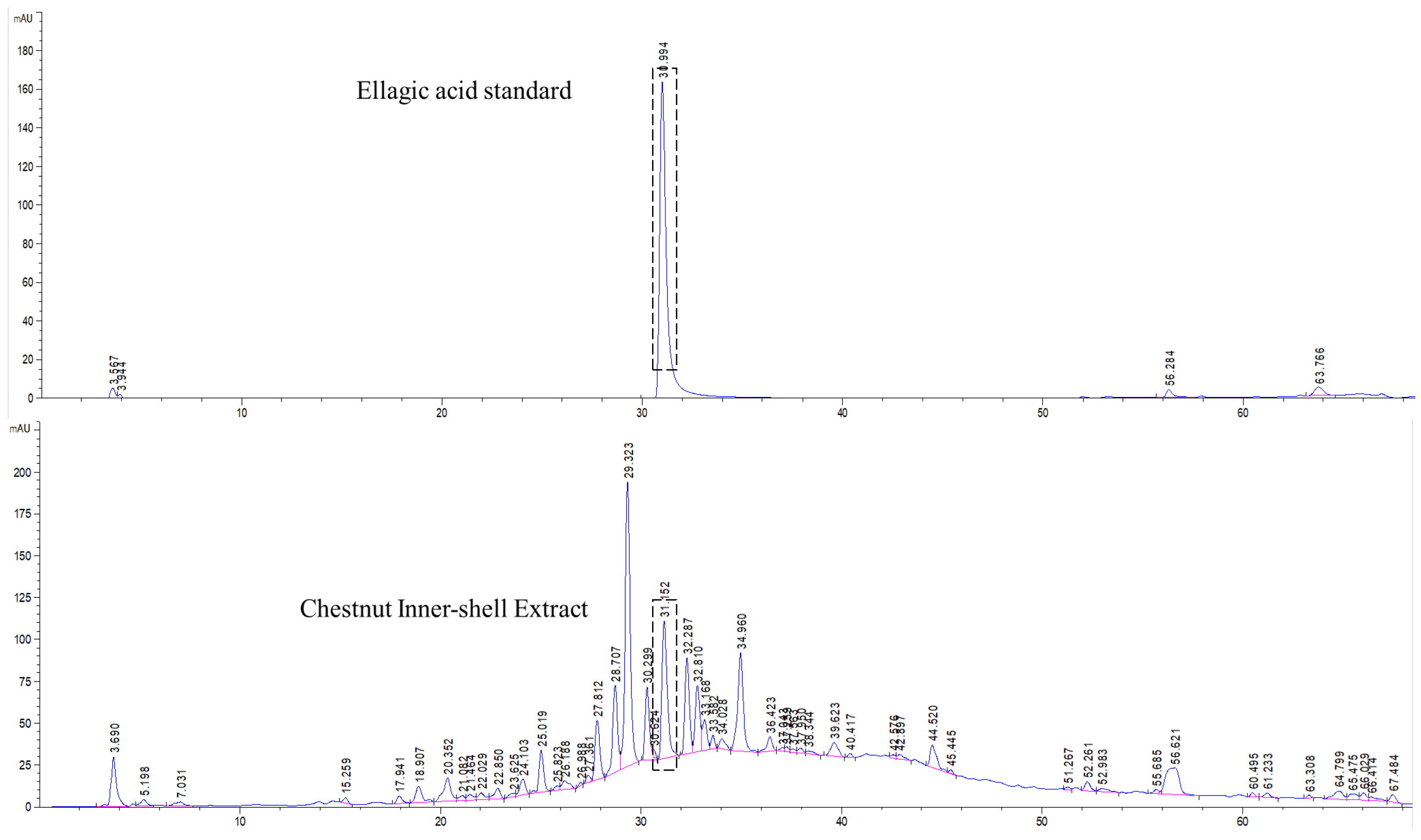 Nutrients 14 02067 g001 Nutrients 14 02067 g001