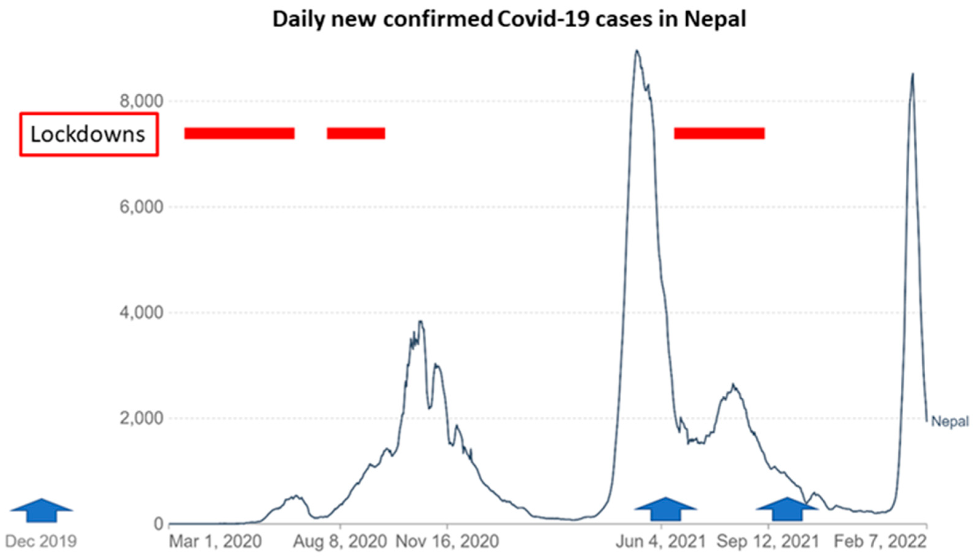 Nutrients 14 02074 g001 Nutrients 14 02074 g001