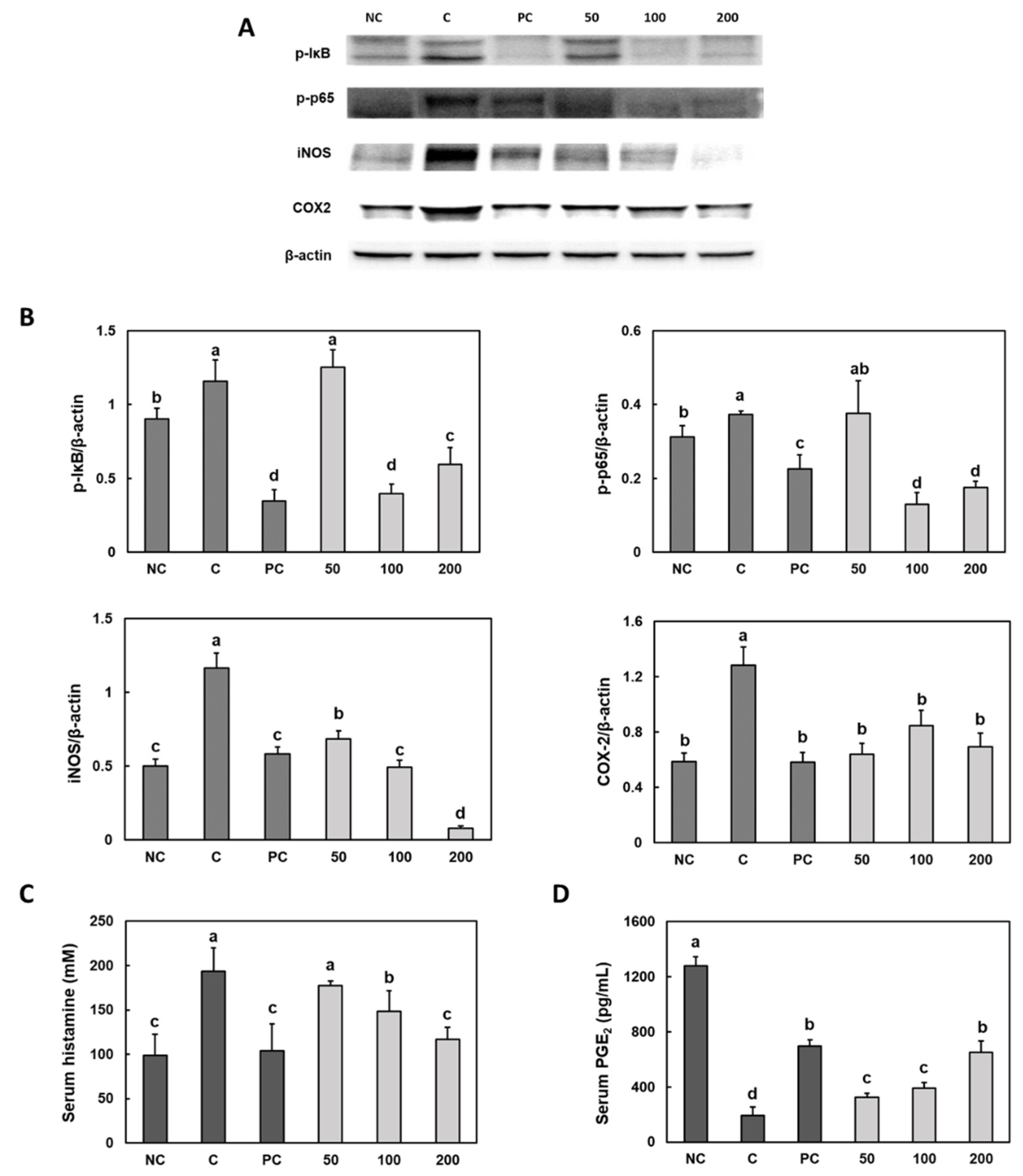 Nutrients 14 02079 g004 550